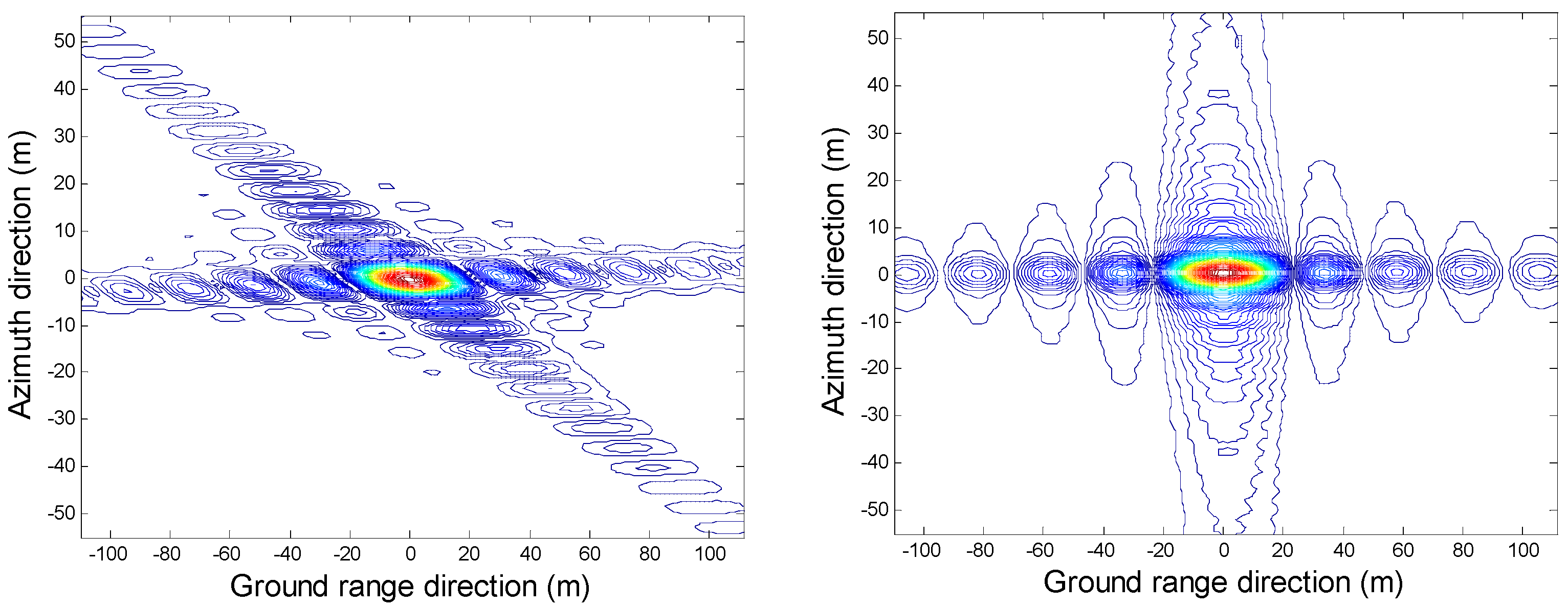 Remotesensing 10 01676 g016a