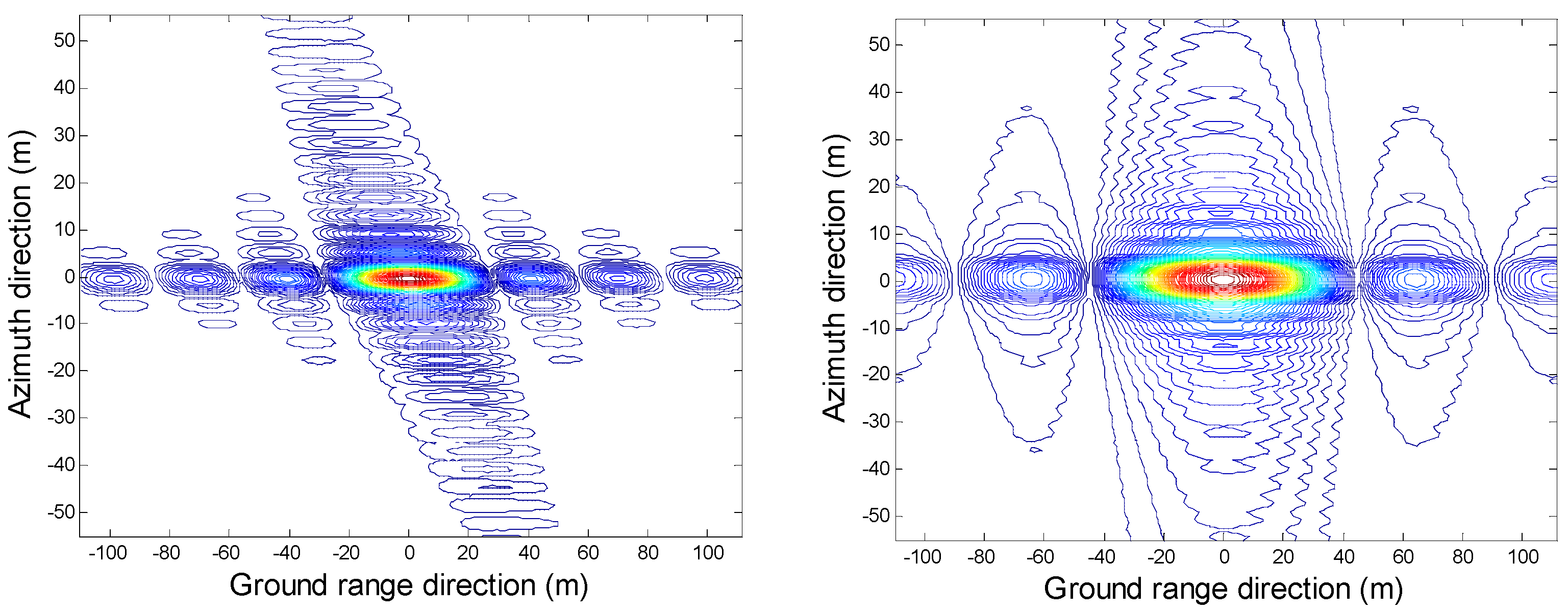 Remotesensing 10 01676 g016b