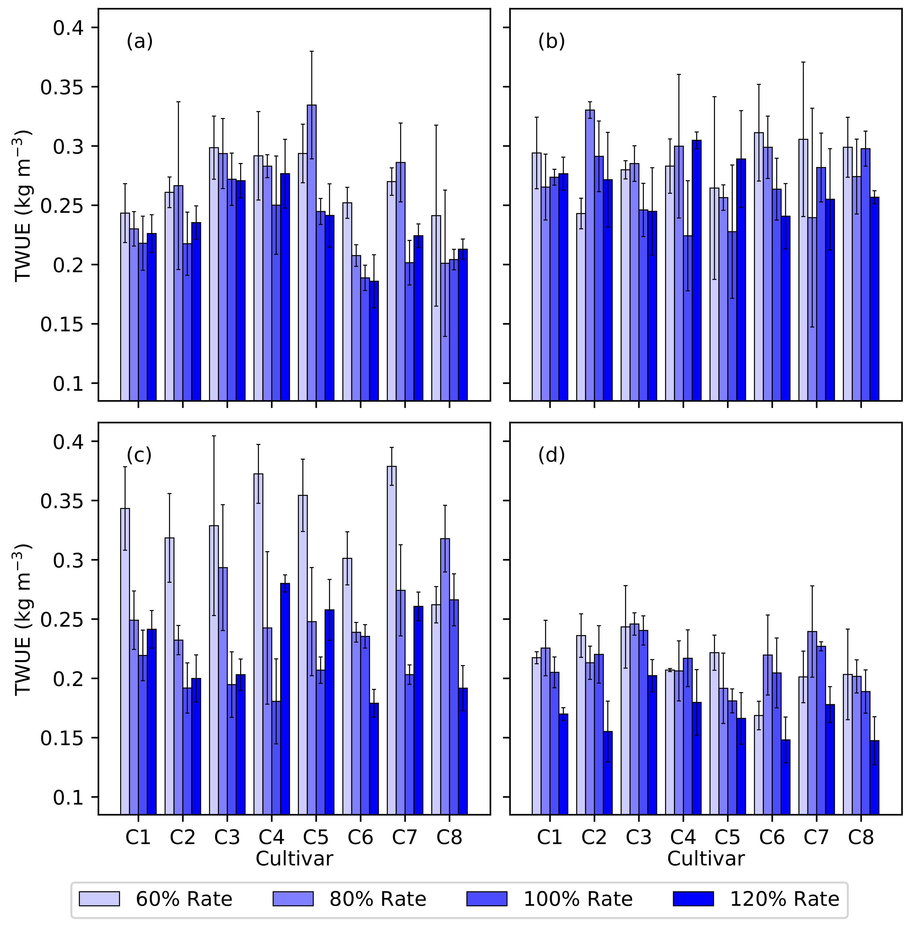 Remotesensing 10 01682 g006 Remotesensing 10 01682 g006