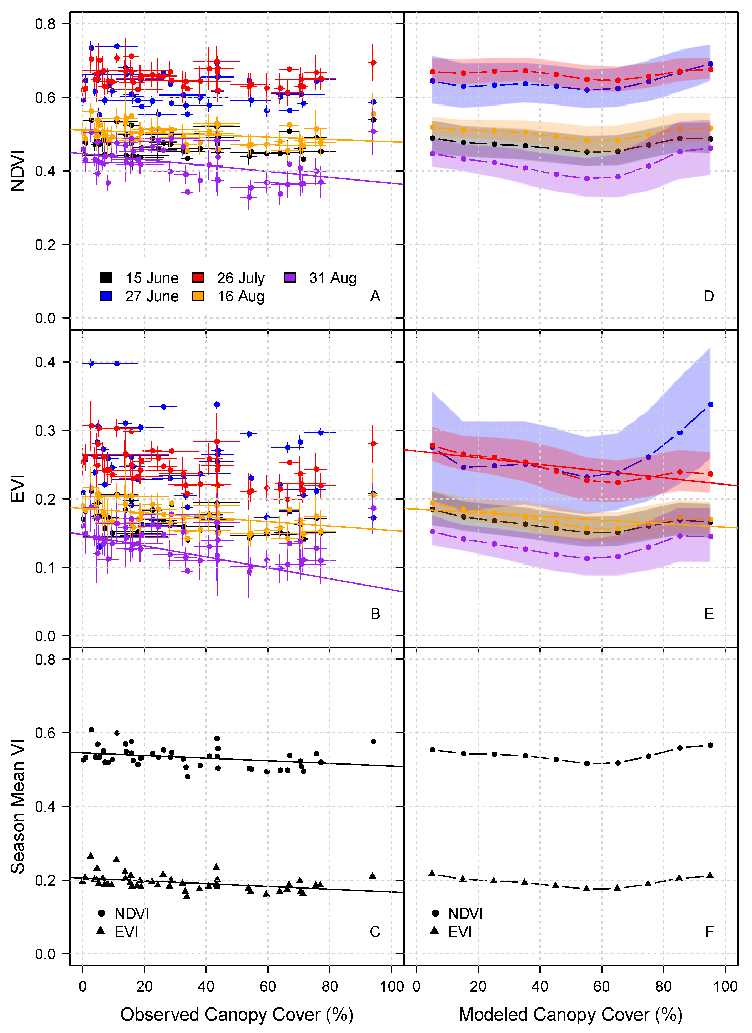 Remotesensing 10 01686 g008