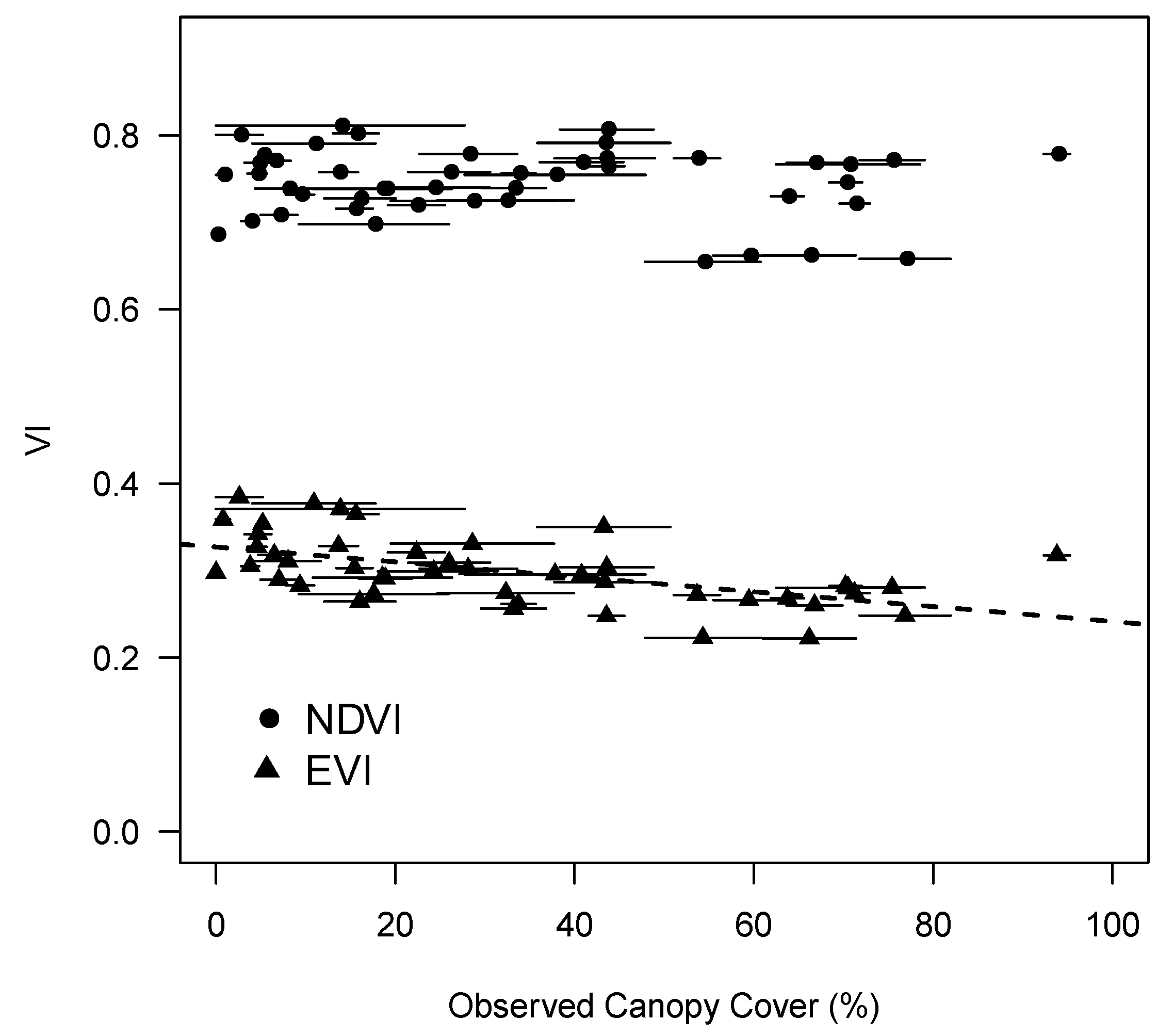 Remotesensing 10 01686 g010