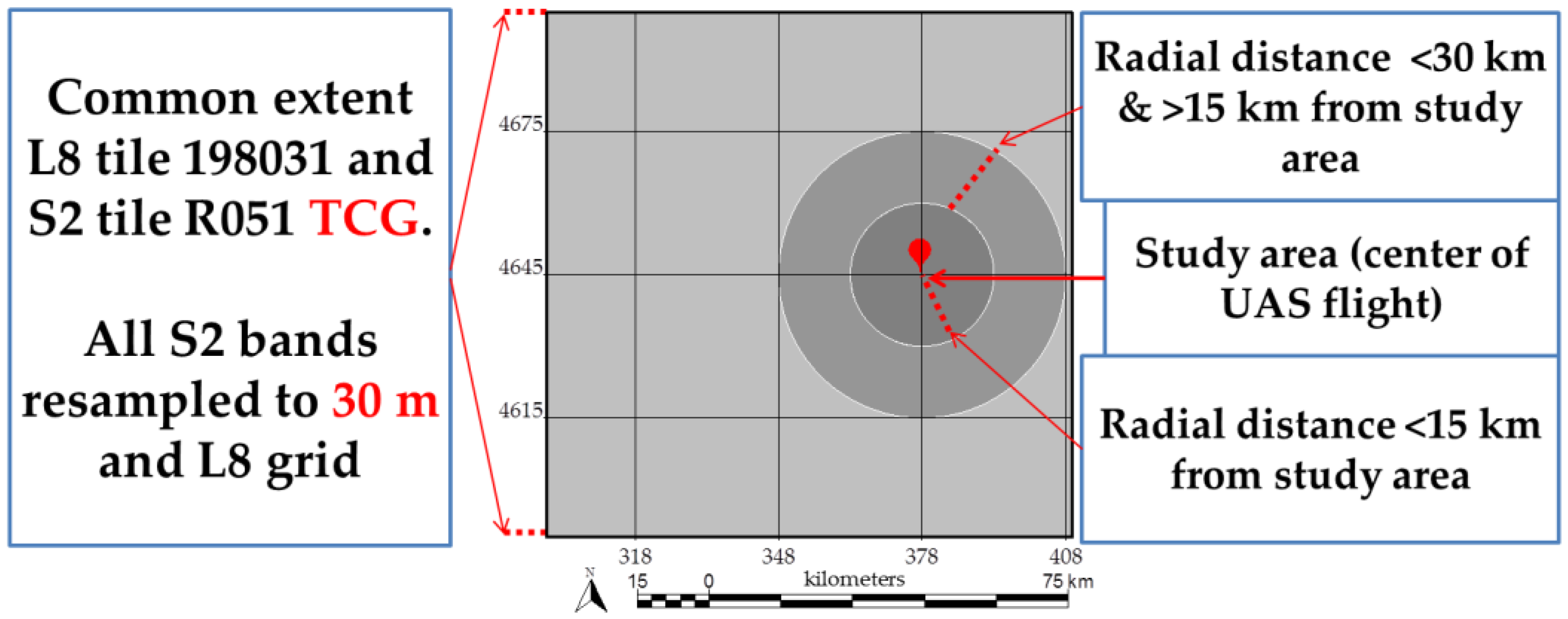 Remotesensing 10 01687 g010