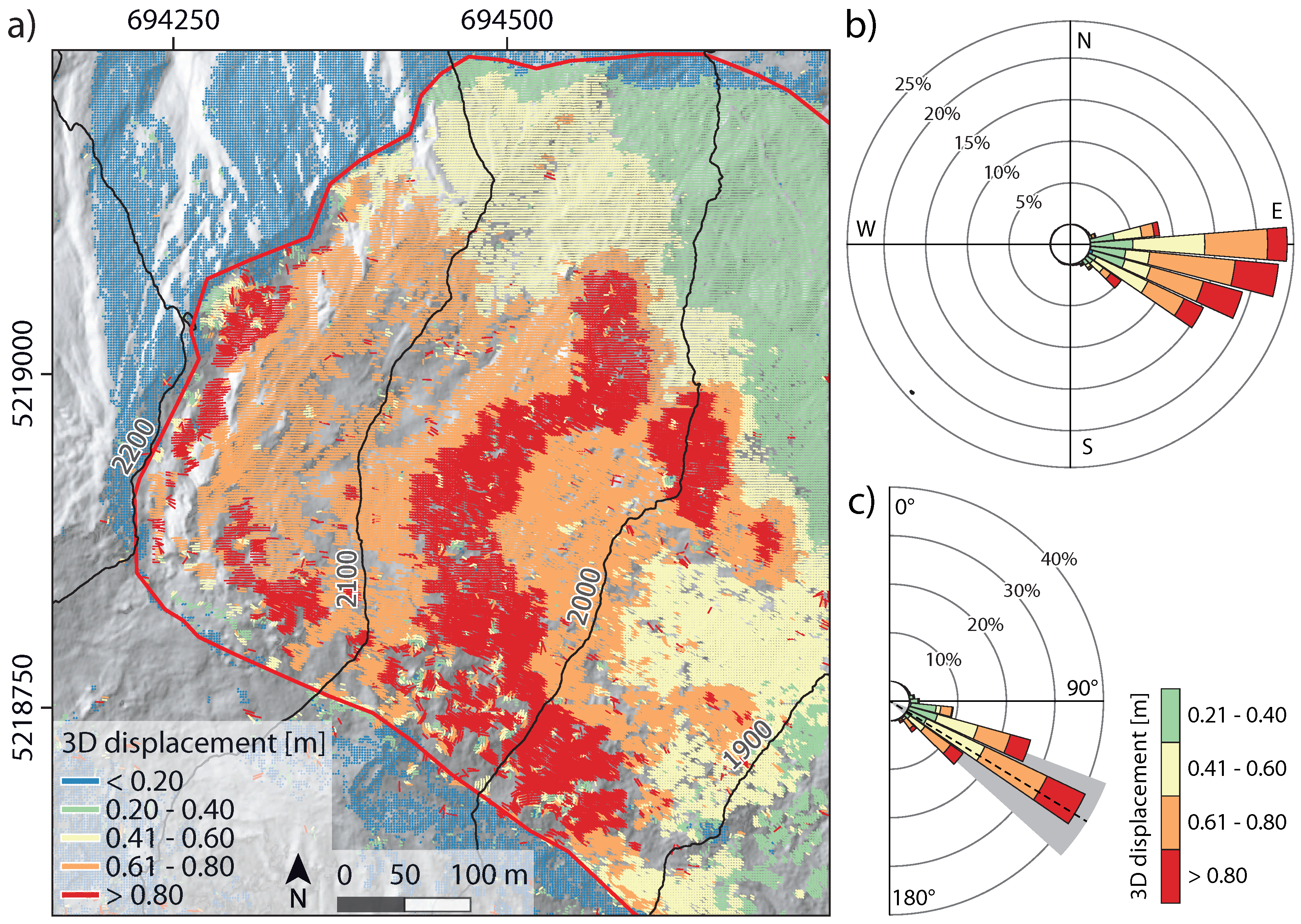 Remotesensing 10 01688 g008