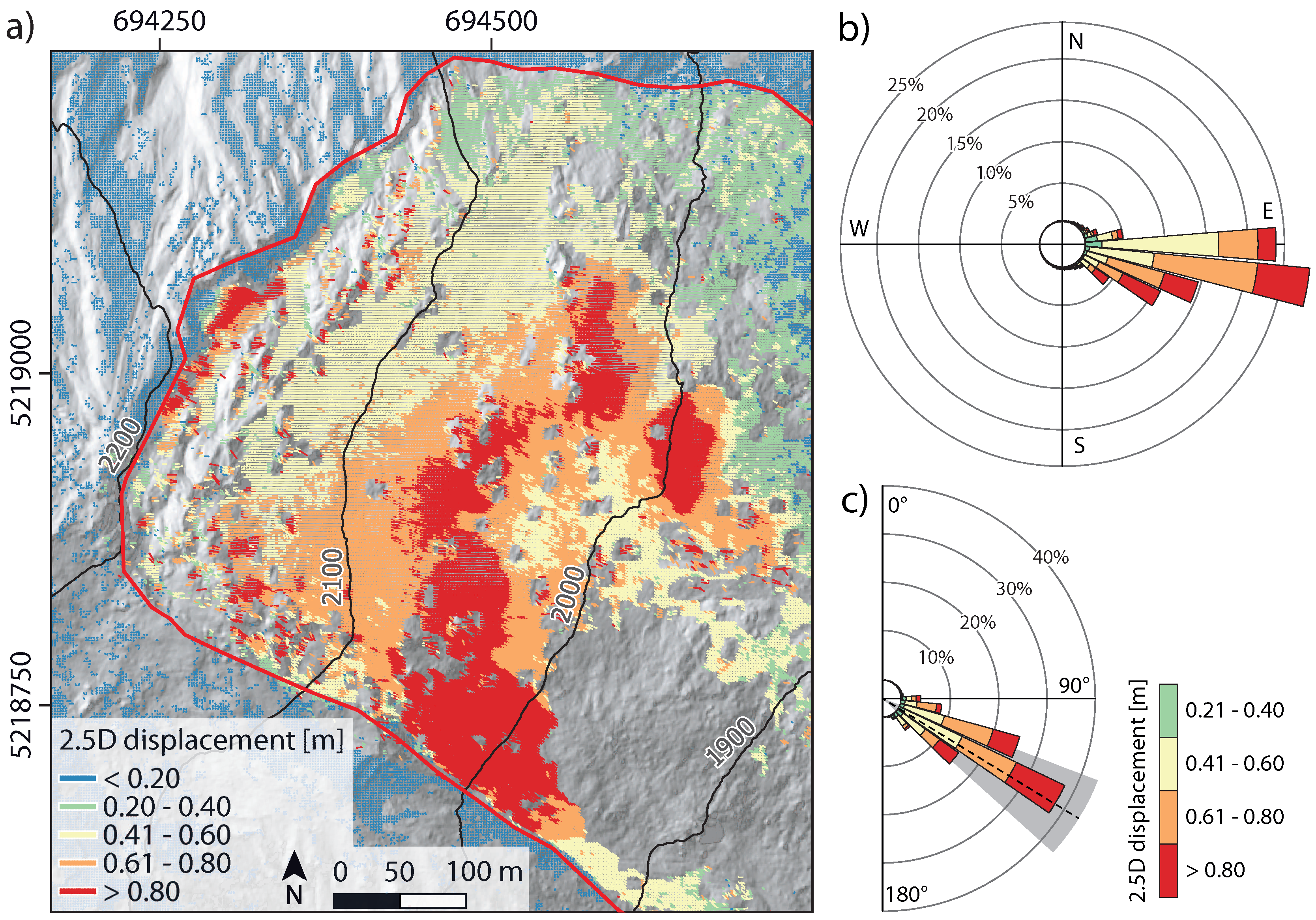 Remotesensing 10 01688 g011