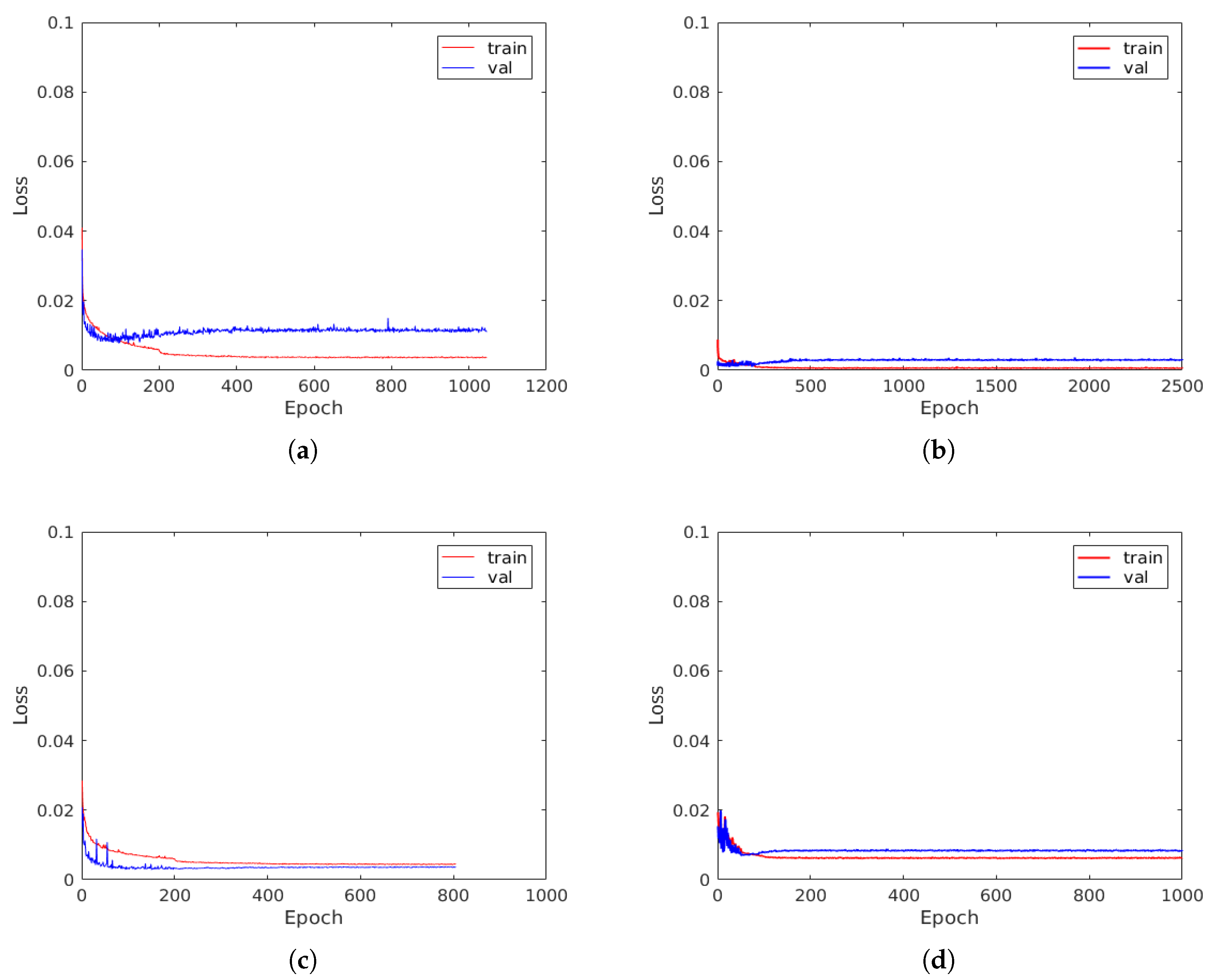 Remotesensing 10 01690 g009 Remotesensing 10 01690 g009