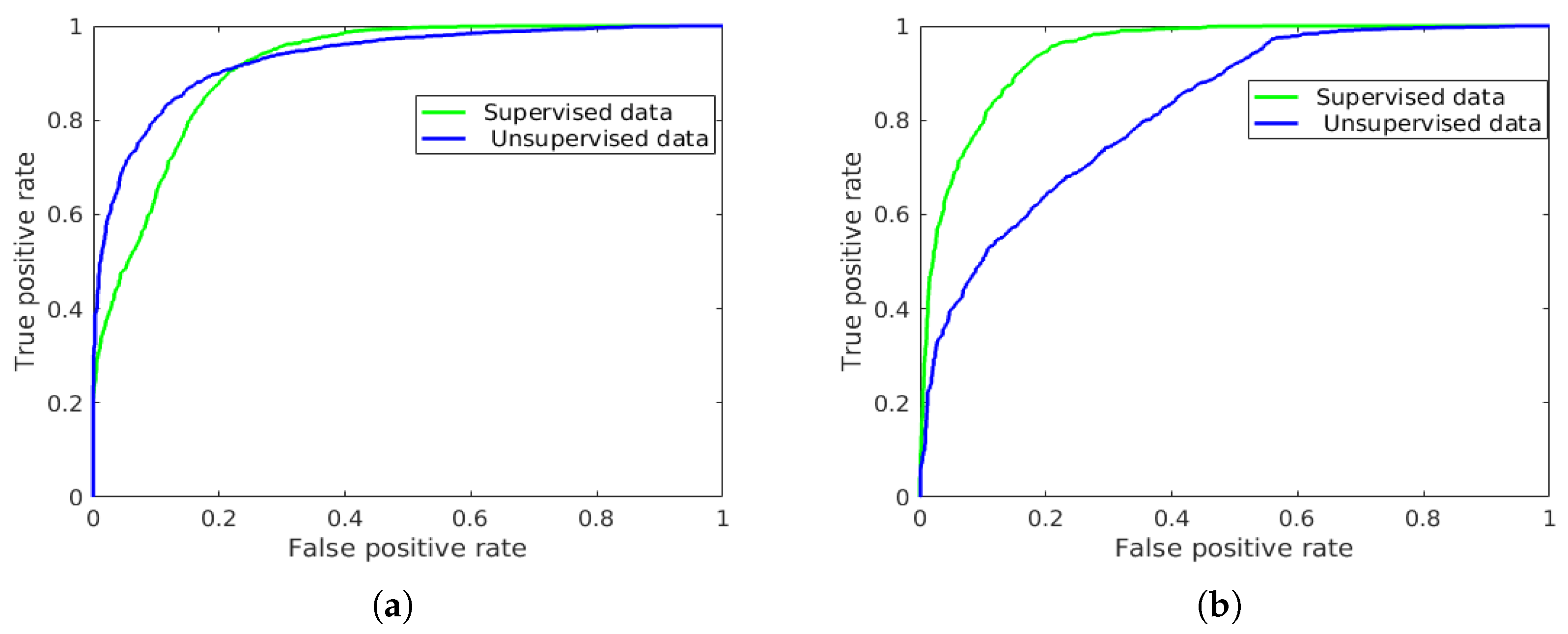 Remotesensing 10 01690 g011 Remotesensing 10 01690 g011