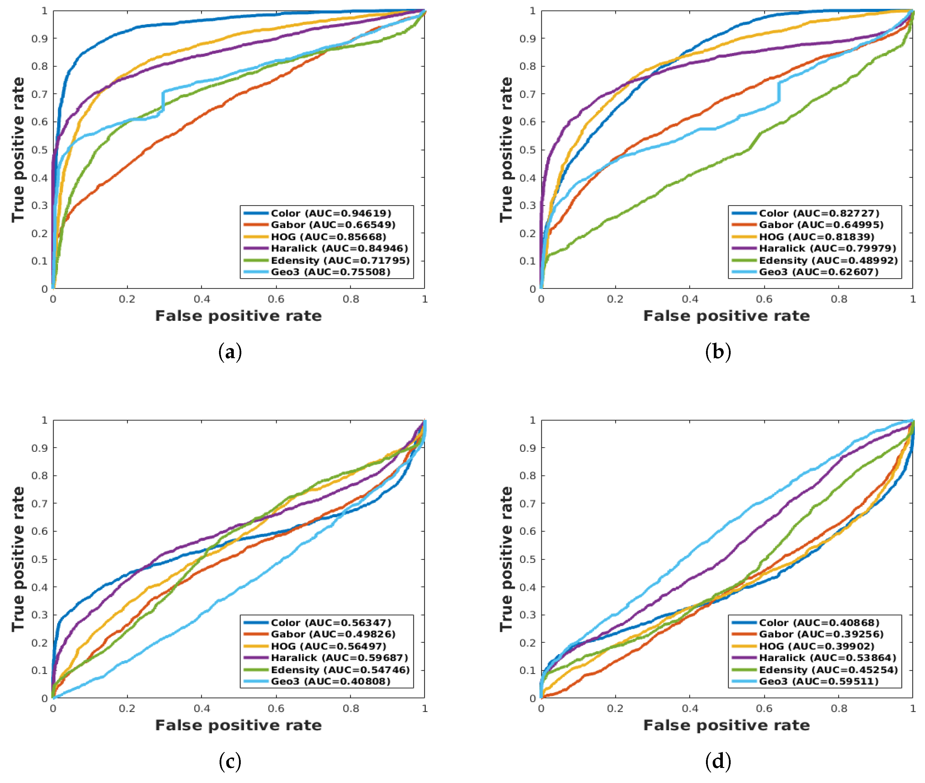 Remotesensing 10 01690 g012 Remotesensing 10 01690 g012