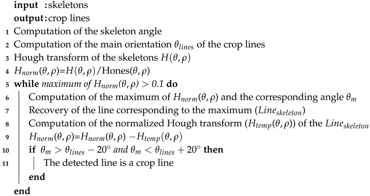 Remotesensing 10 01690 i001