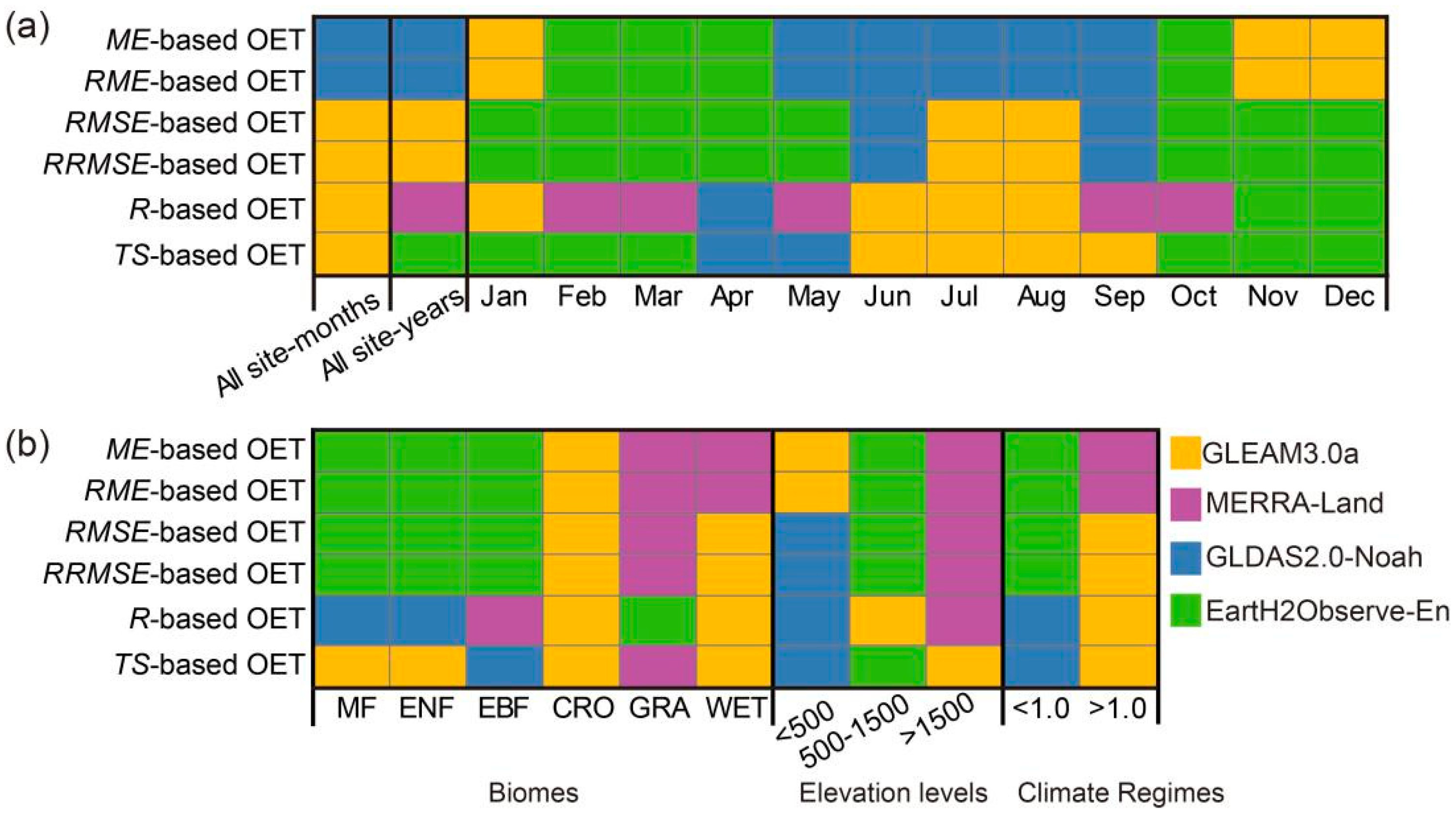 Remotesensing 10 01692 g008