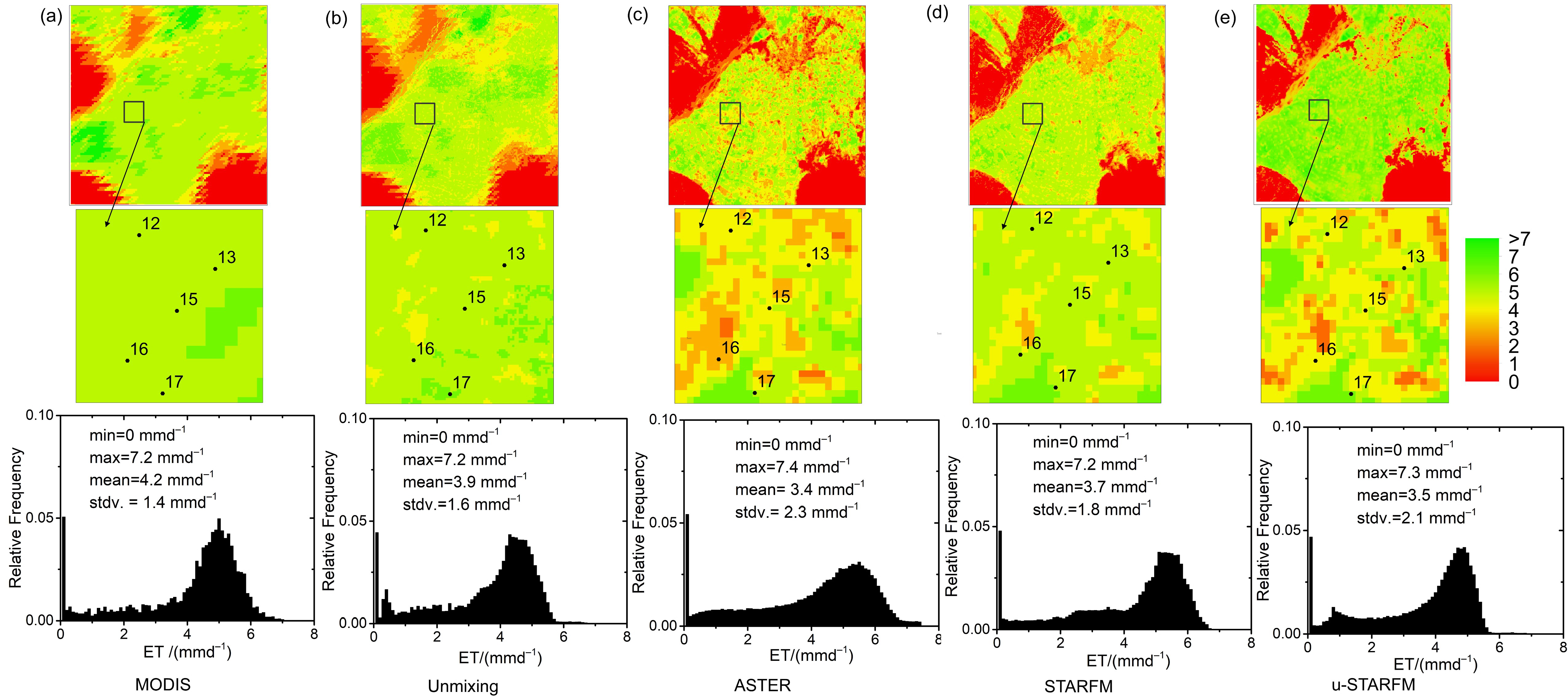 Remotesensing 10 01694 g006