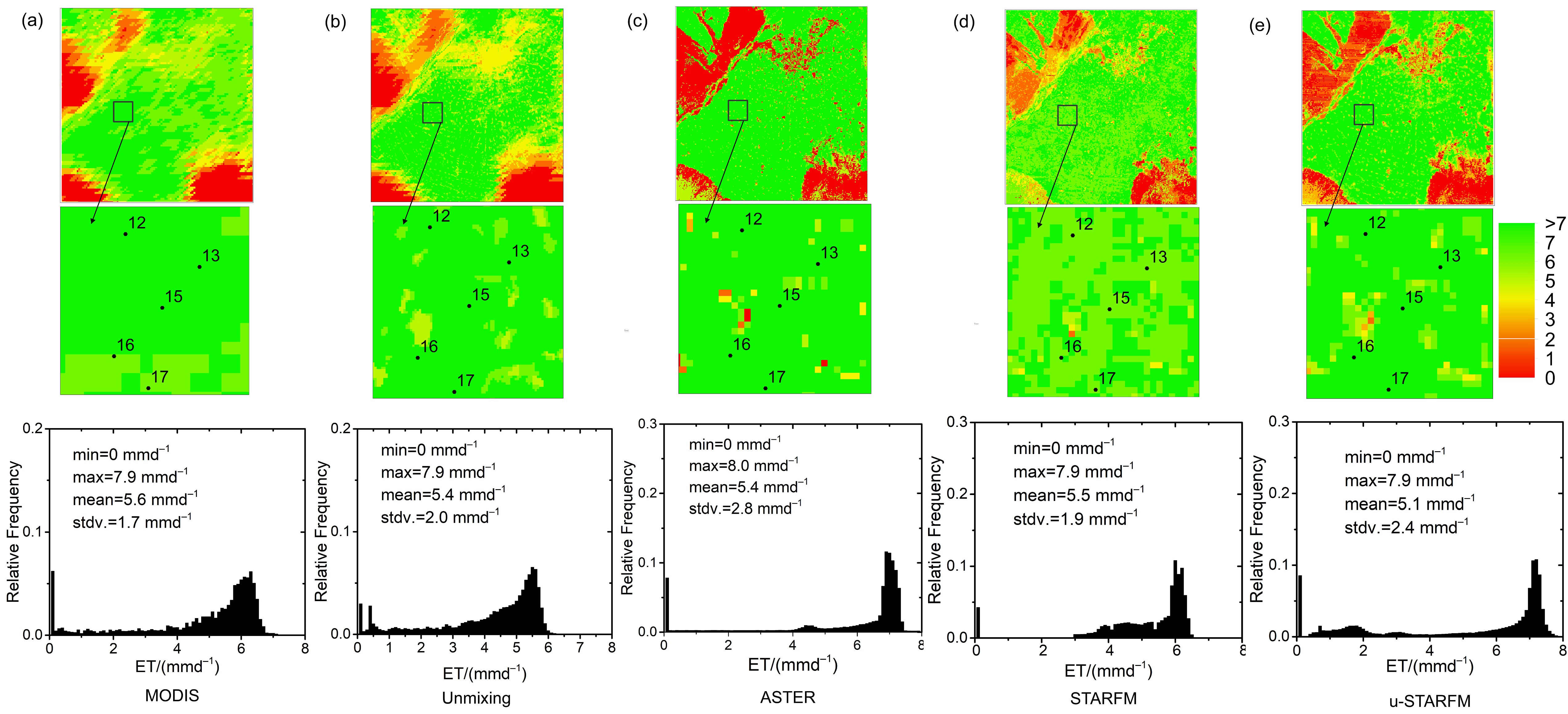 Remotesensing 10 01694 g008