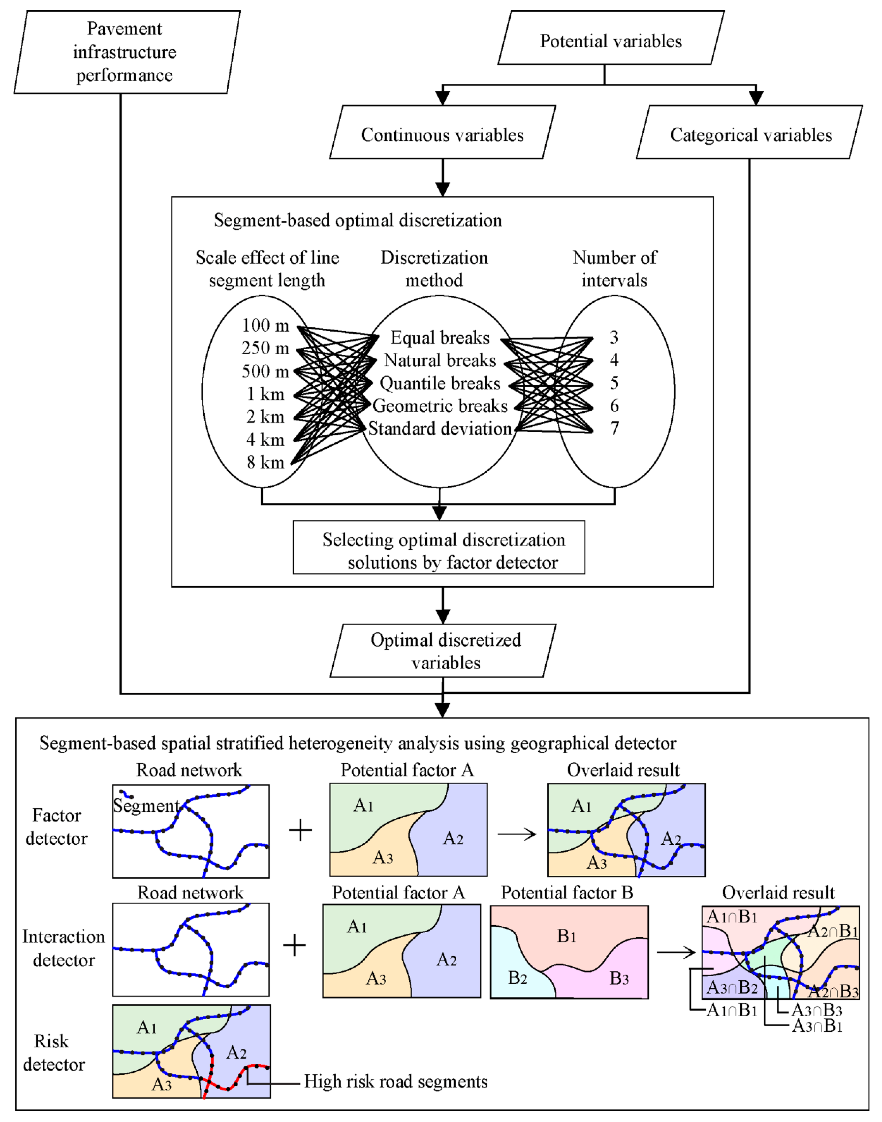 Remotesensing 10 01696 g003 Remotesensing 10 01696 g003