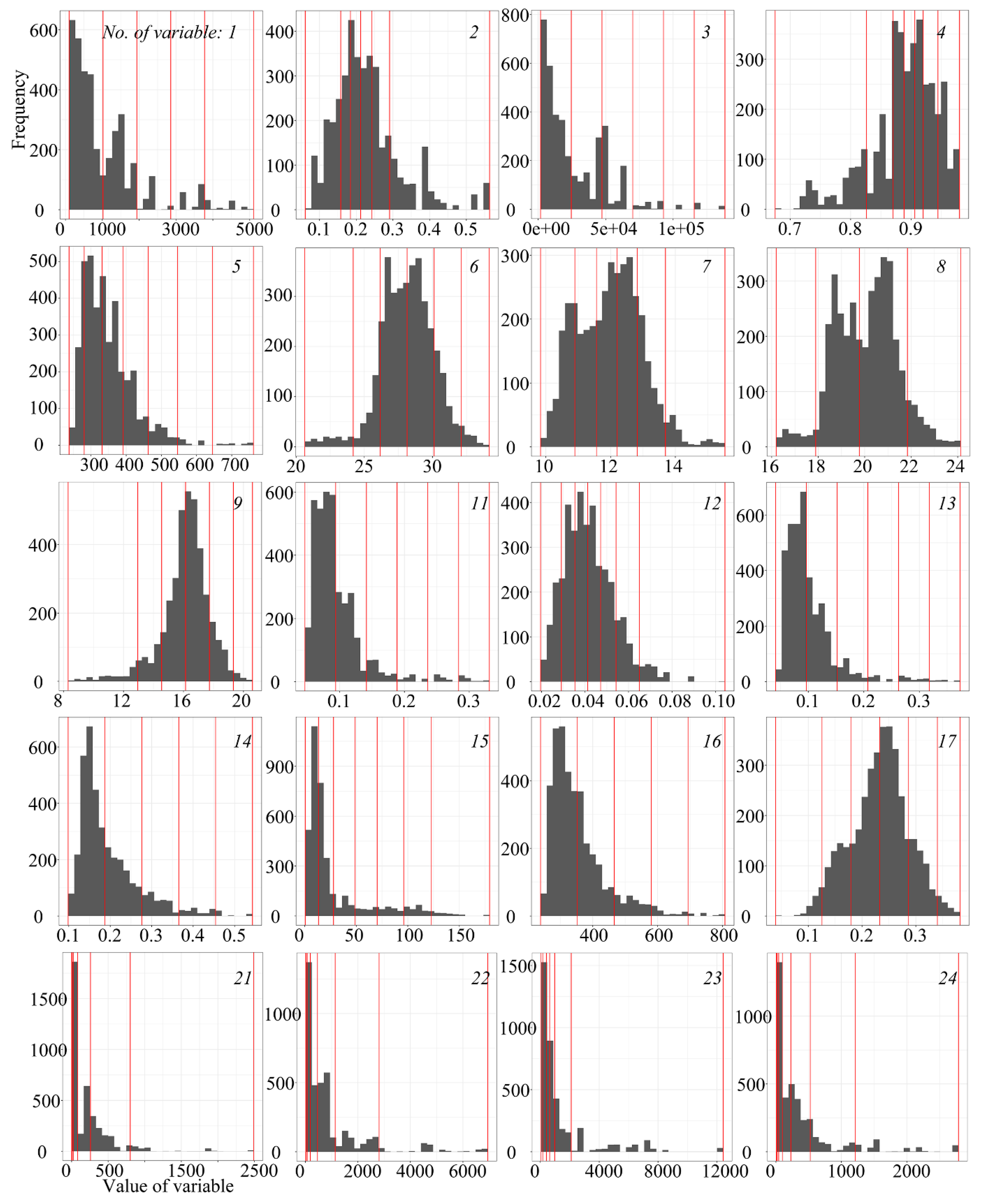 Remotesensing 10 01696 g006 Remotesensing 10 01696 g006