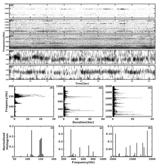 Remotesensing 10 01699 g0a1