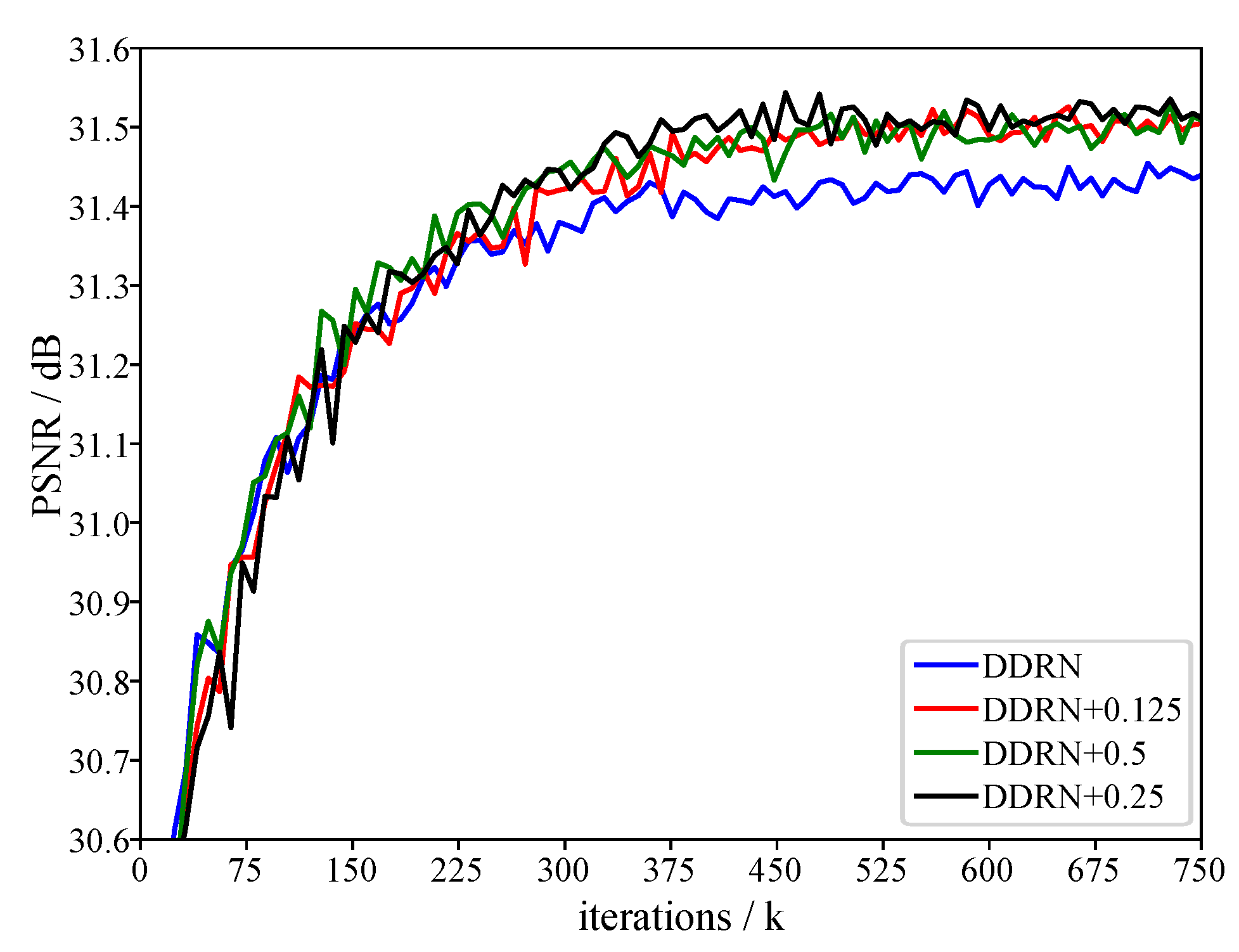 Remotesensing 10 01700 g007