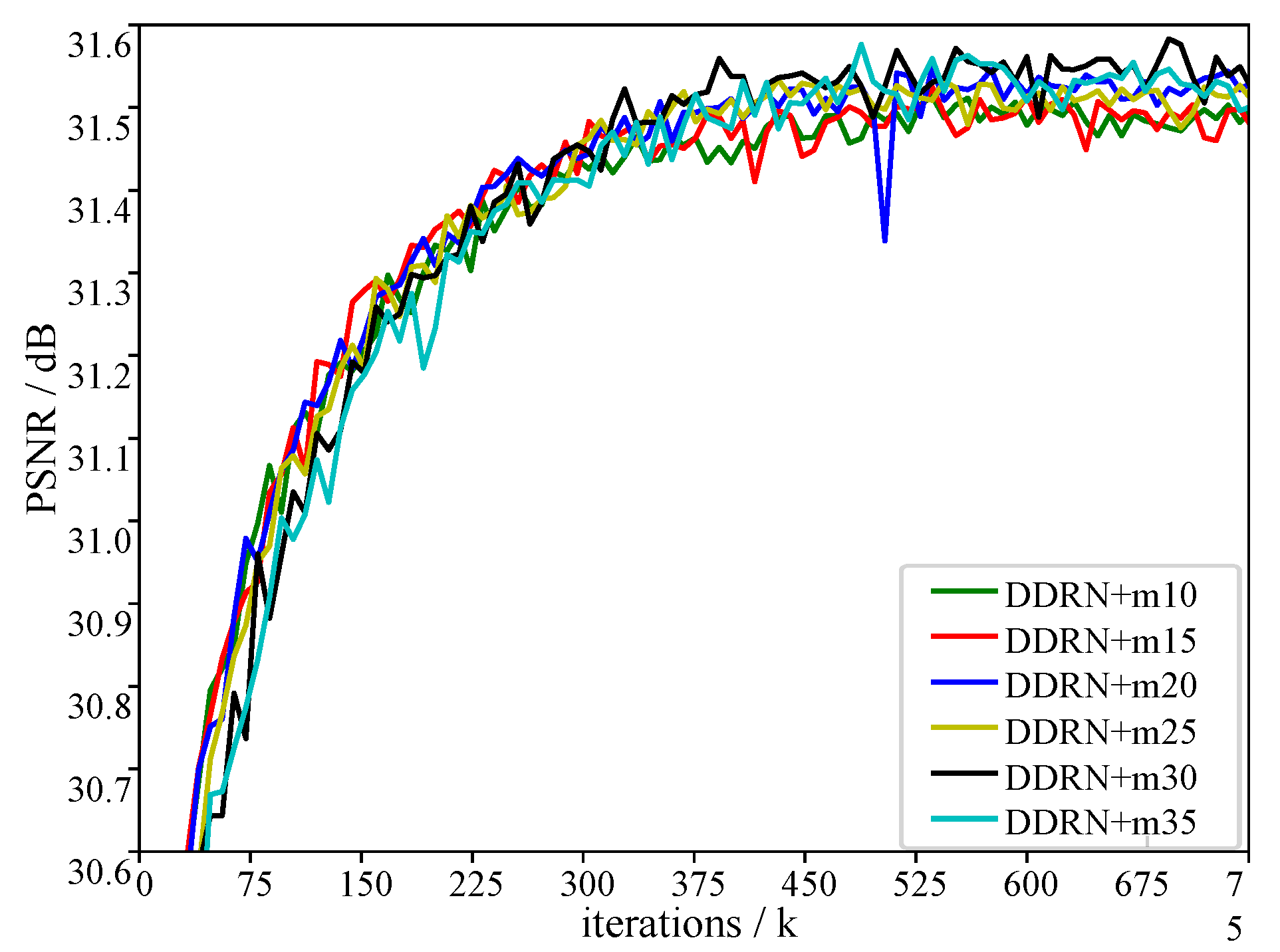 Remotesensing 10 01700 g008