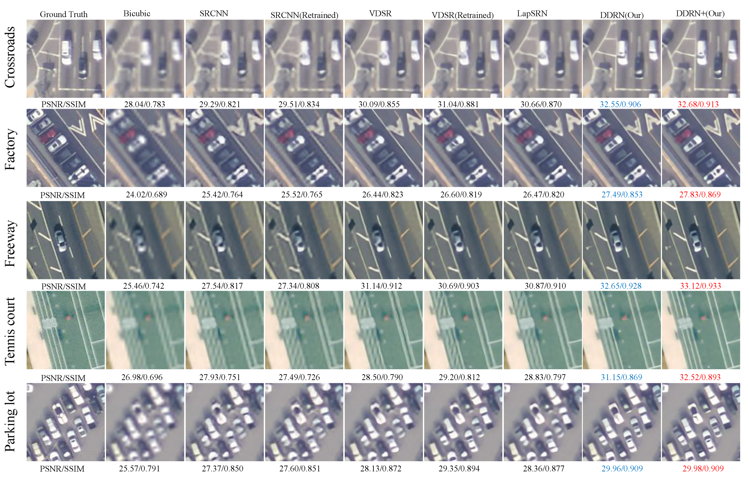 Remotesensing 10 01700 g009