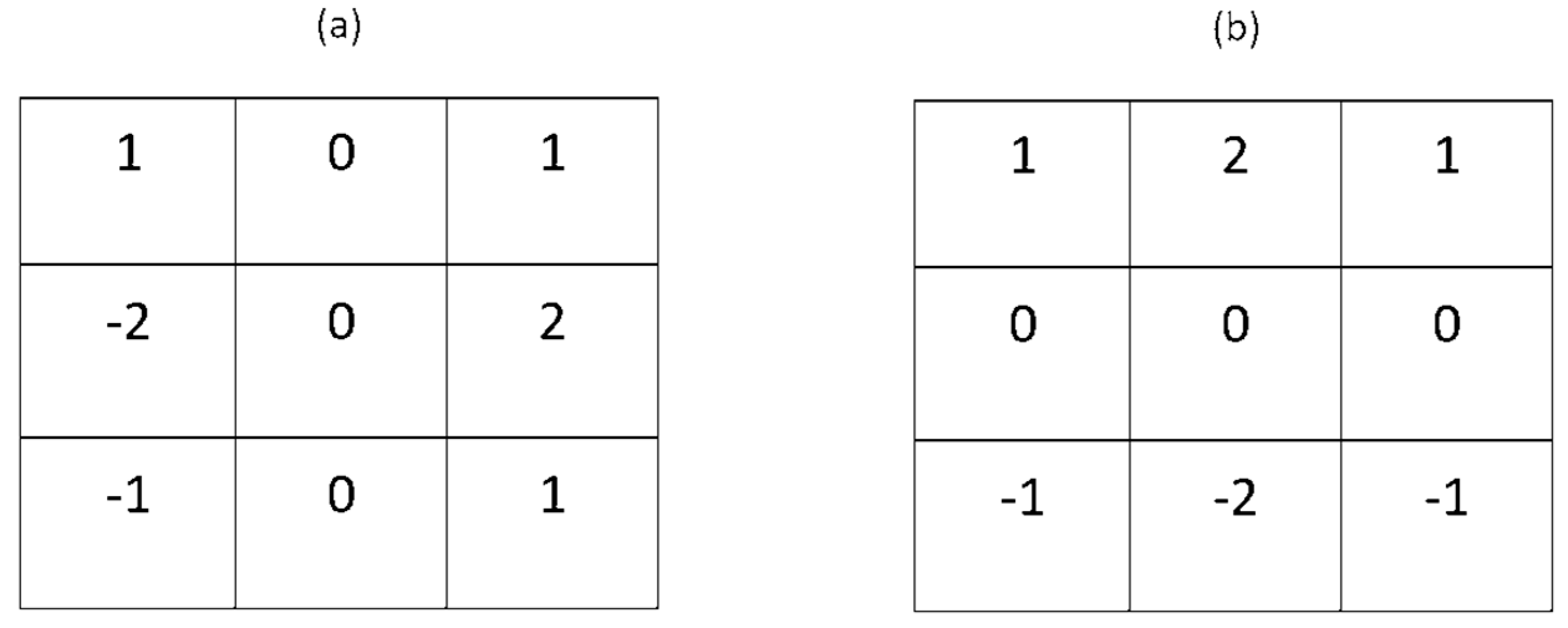 Remotesensing 10 01705 g006 Remotesensing 10 01705 g006