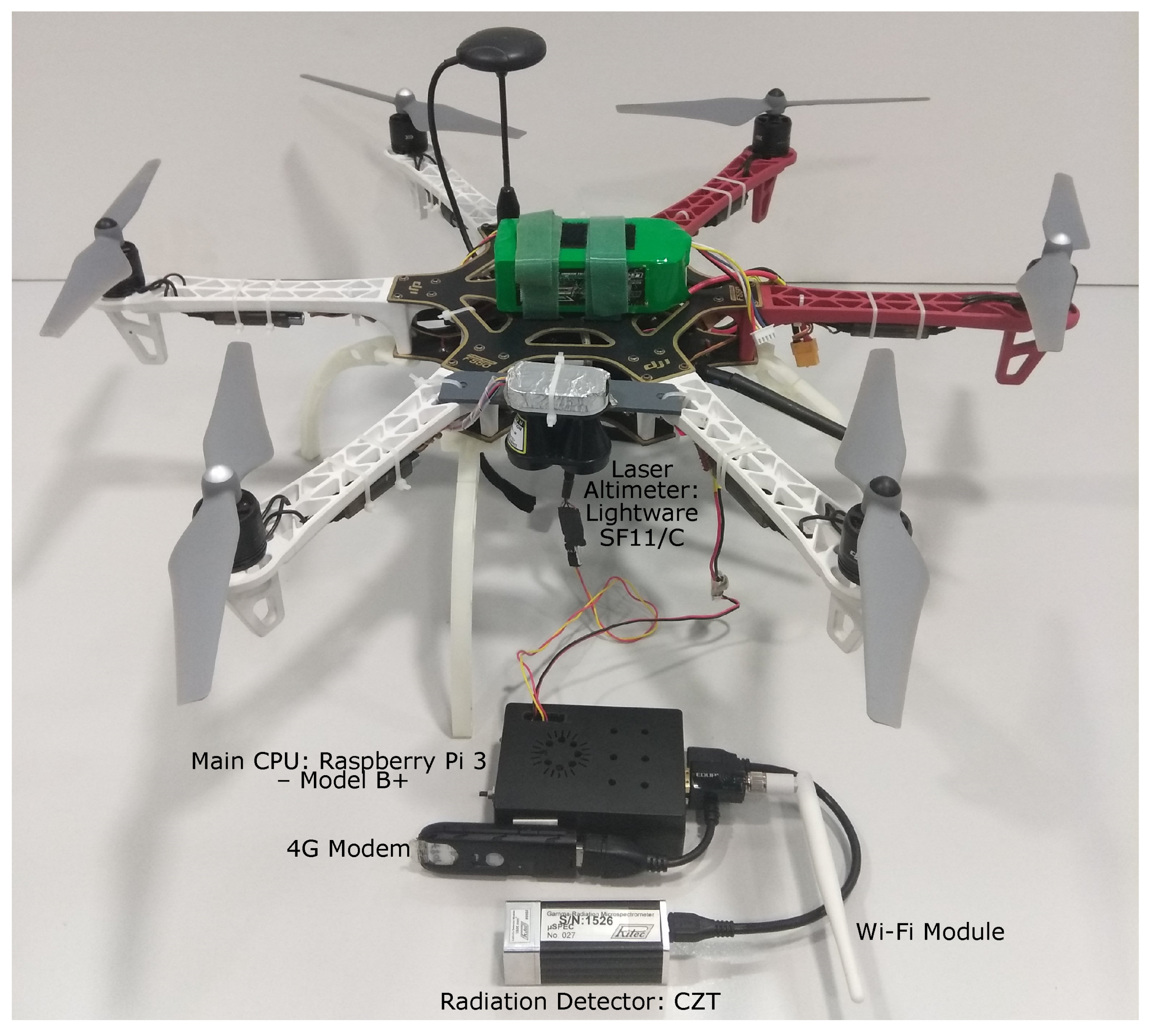 Remotesensing 10 01712 g002