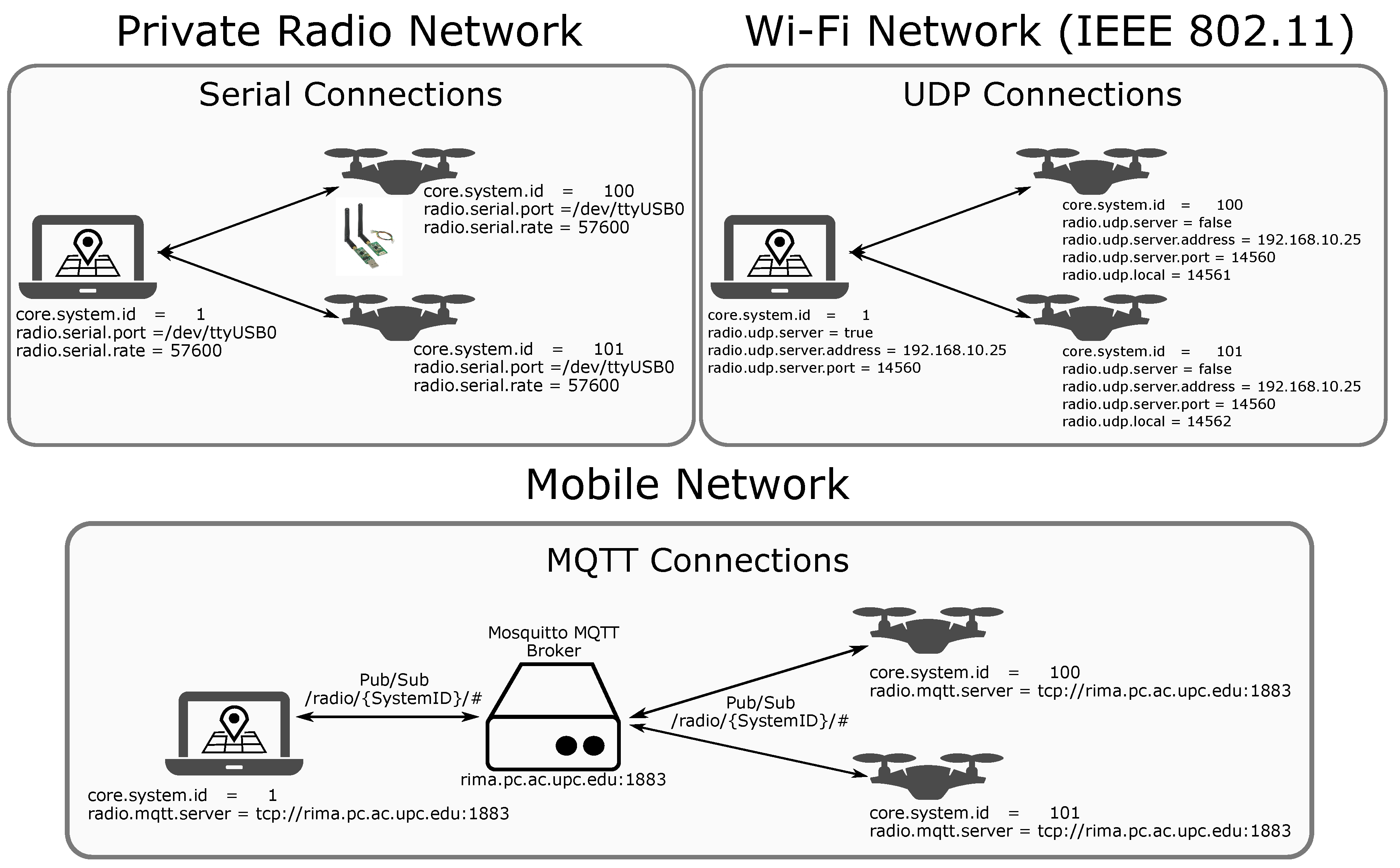 Remotesensing 10 01712 g006