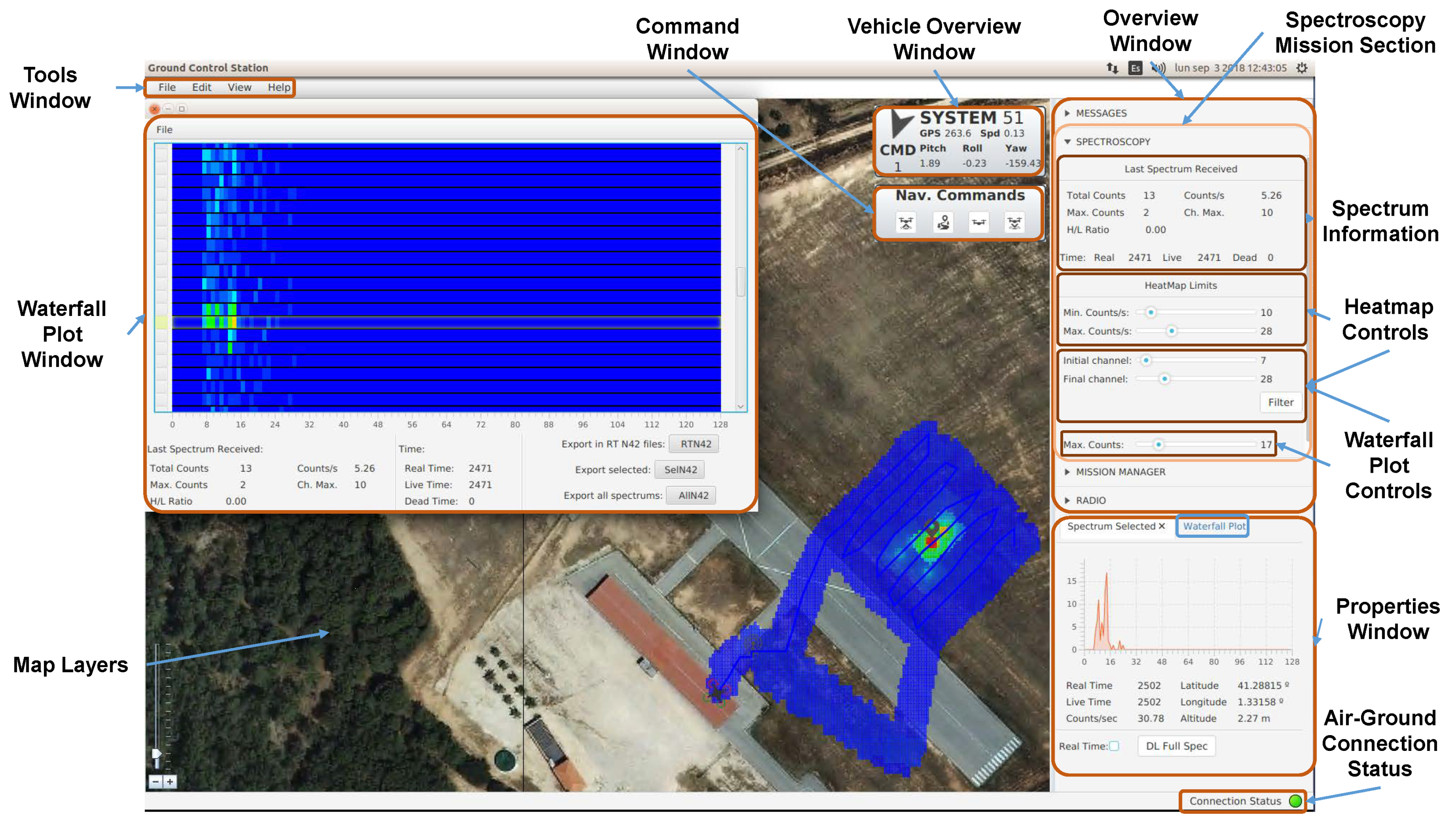 Remotesensing 10 01712 g008