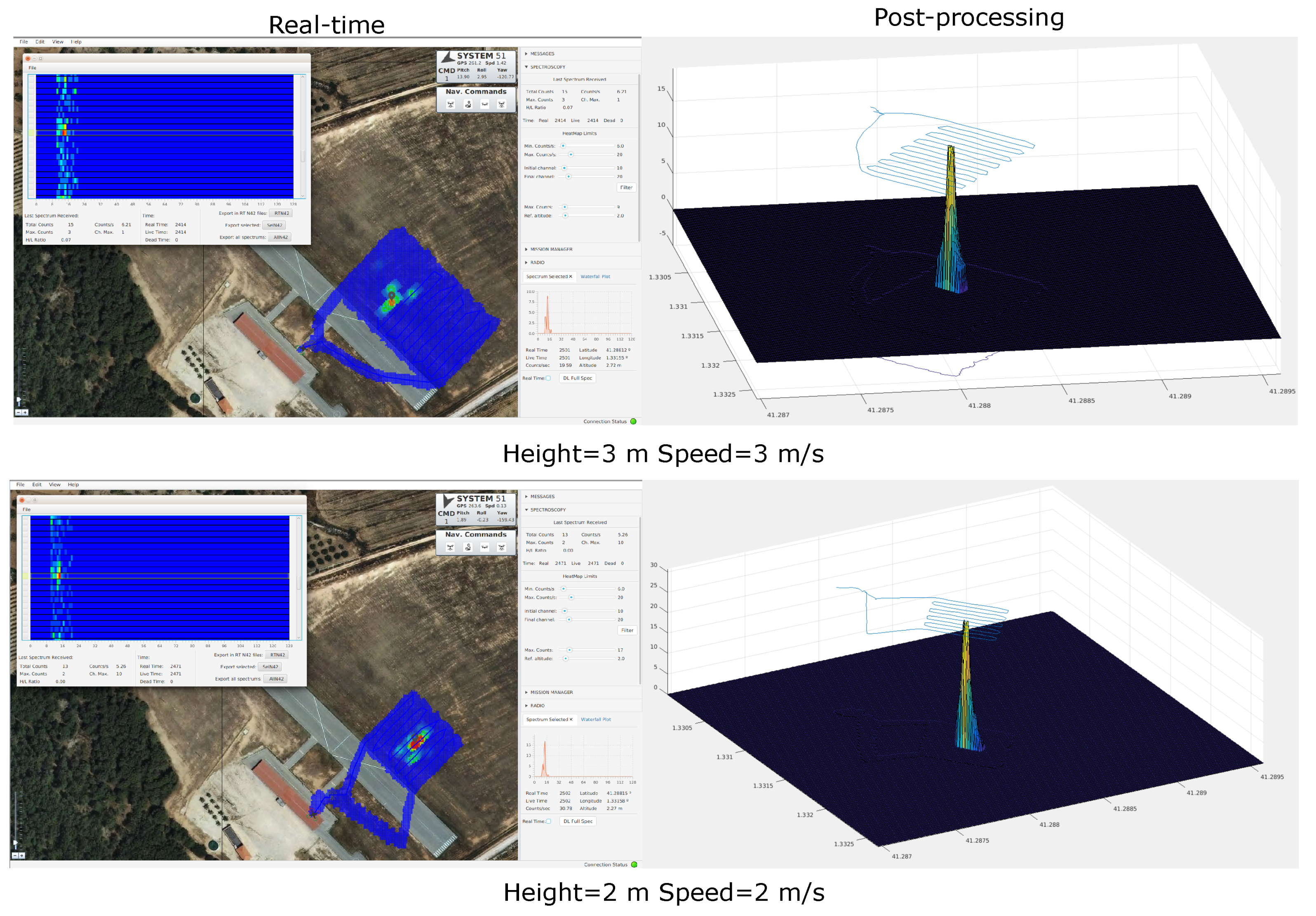 Remotesensing 10 01712 g012