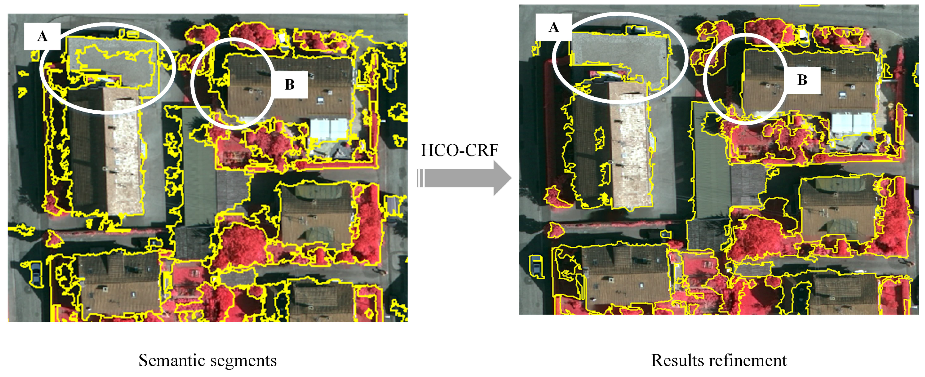 Remotesensing 10 01713 g003