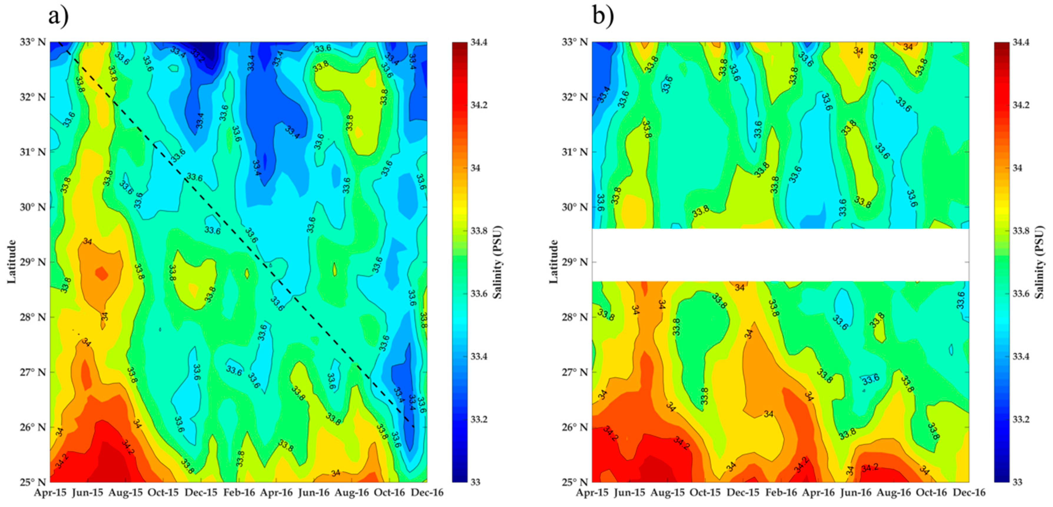 Remotesensing 10 01716 g003