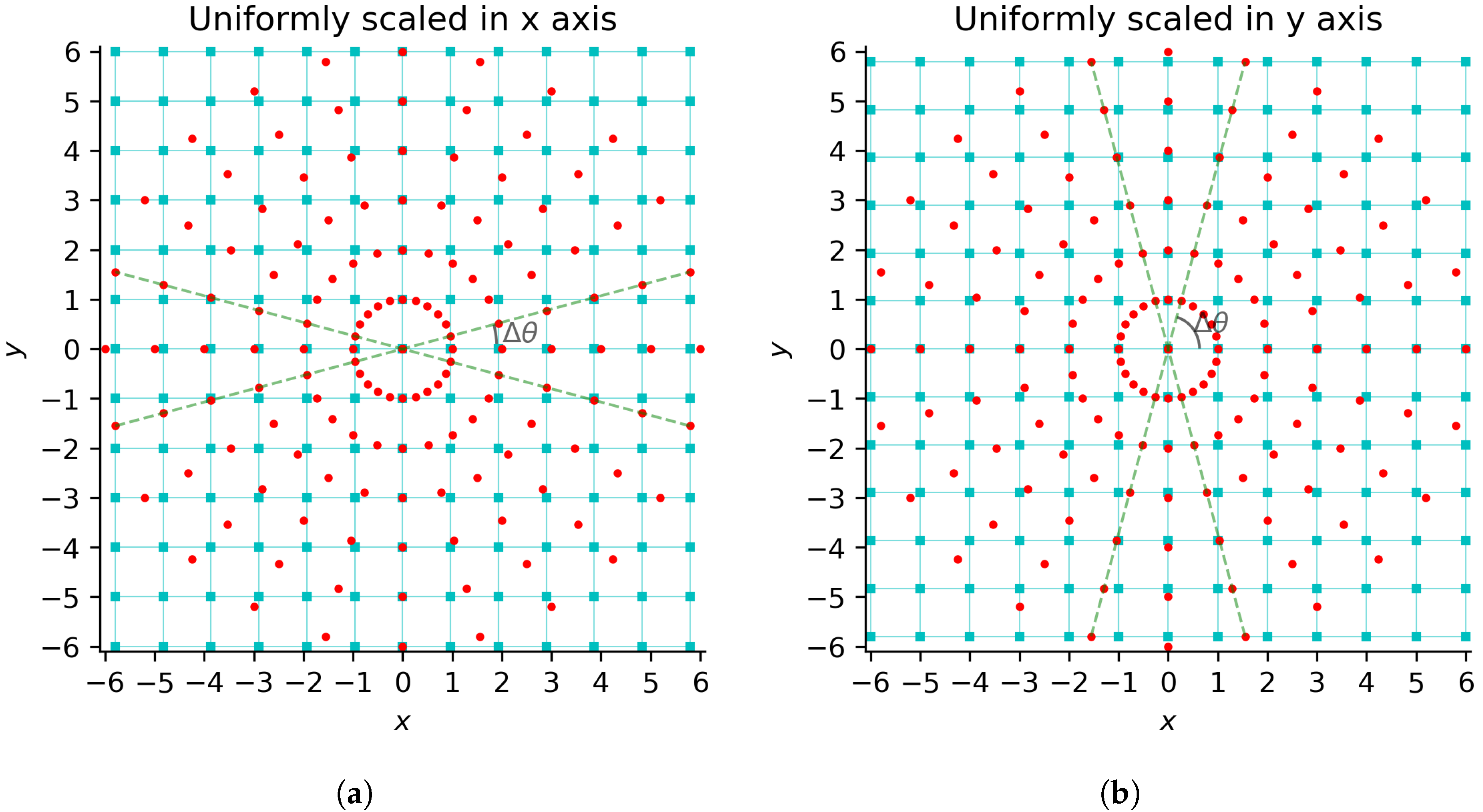 Remotesensing 10 01719 g004 Remotesensing 10 01719 g004