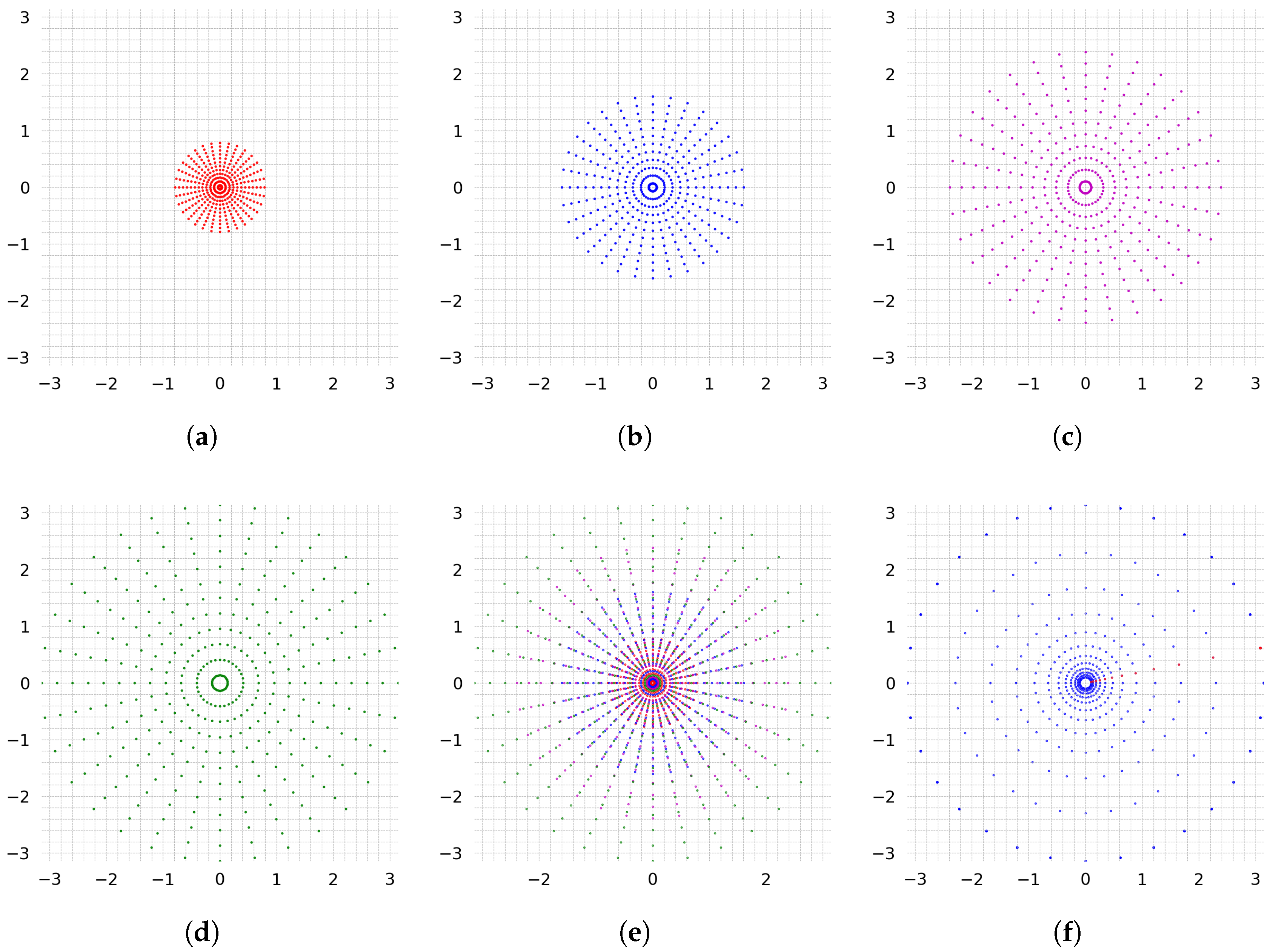 Remotesensing 10 01719 g005 Remotesensing 10 01719 g005