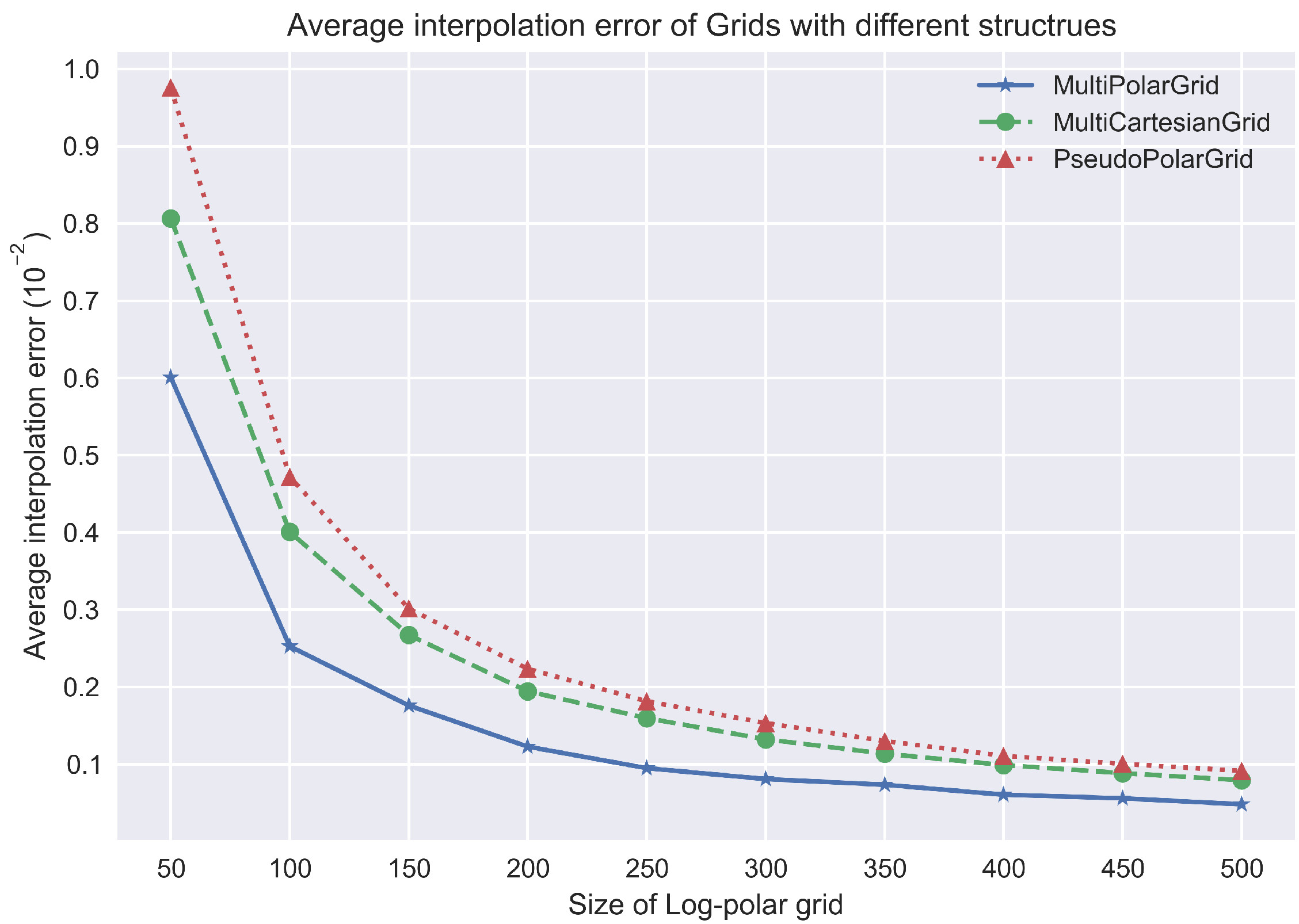 Remotesensing 10 01719 g007 Remotesensing 10 01719 g007