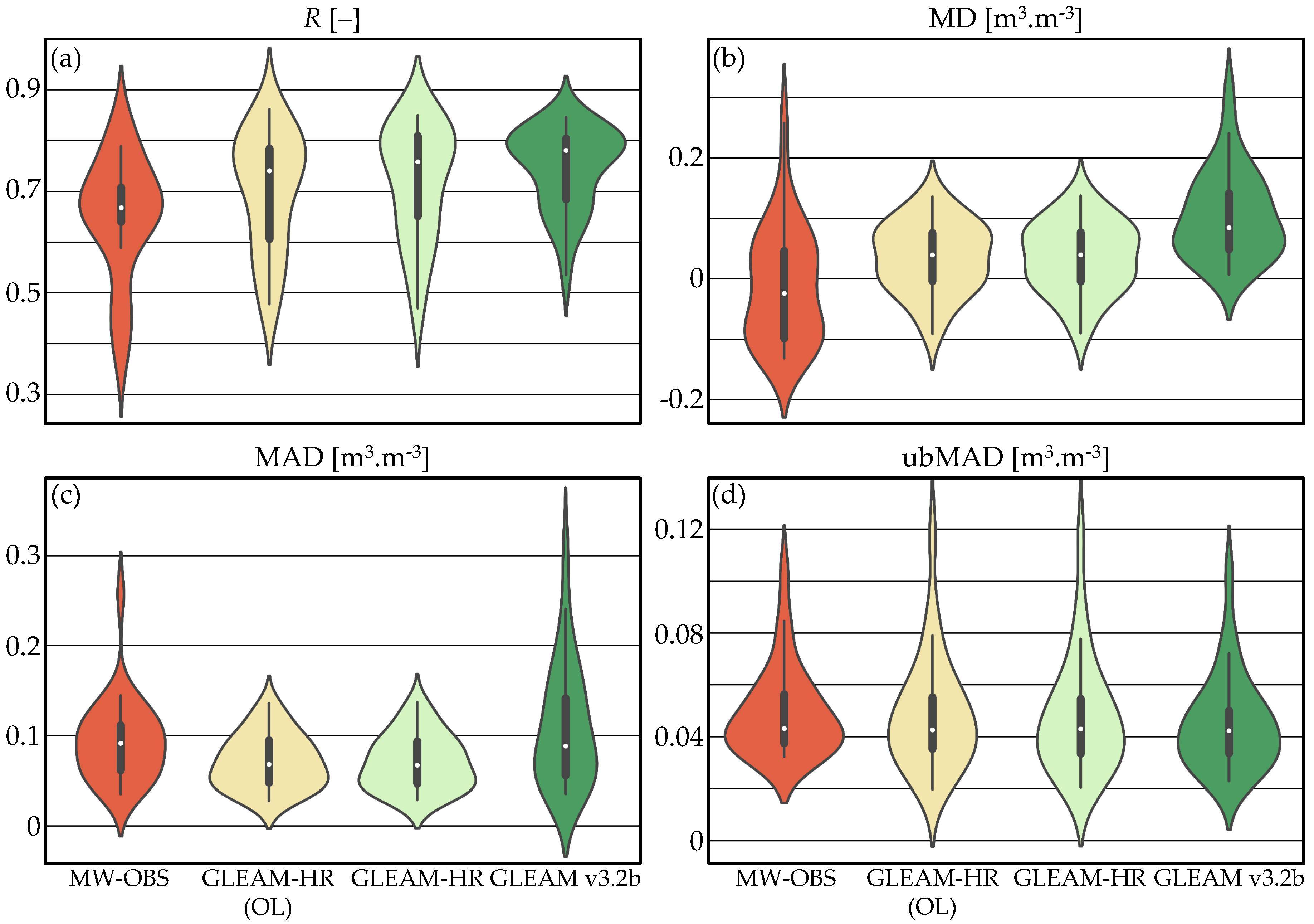 Remotesensing 10 01720 g002
