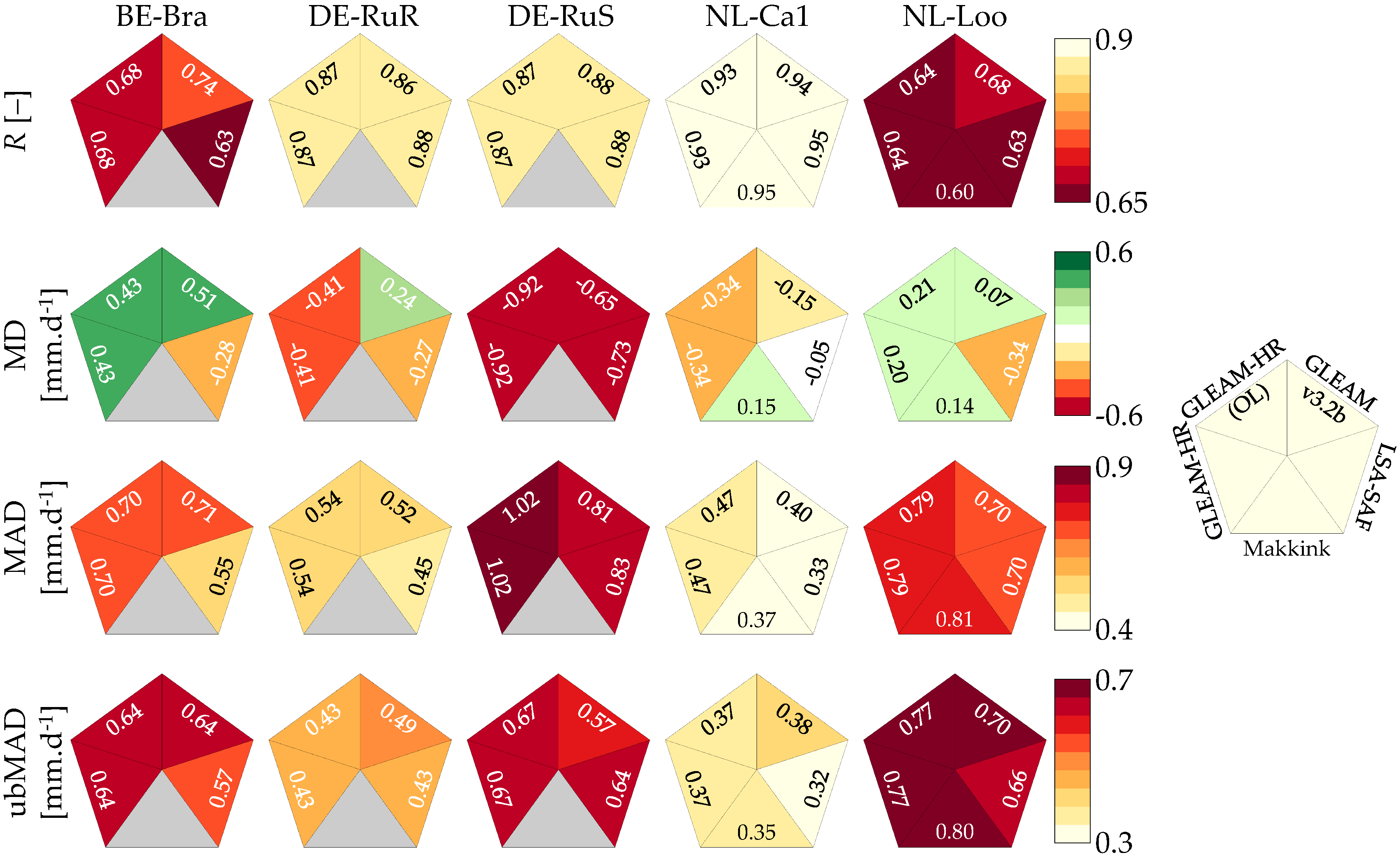 Remotesensing 10 01720 g003