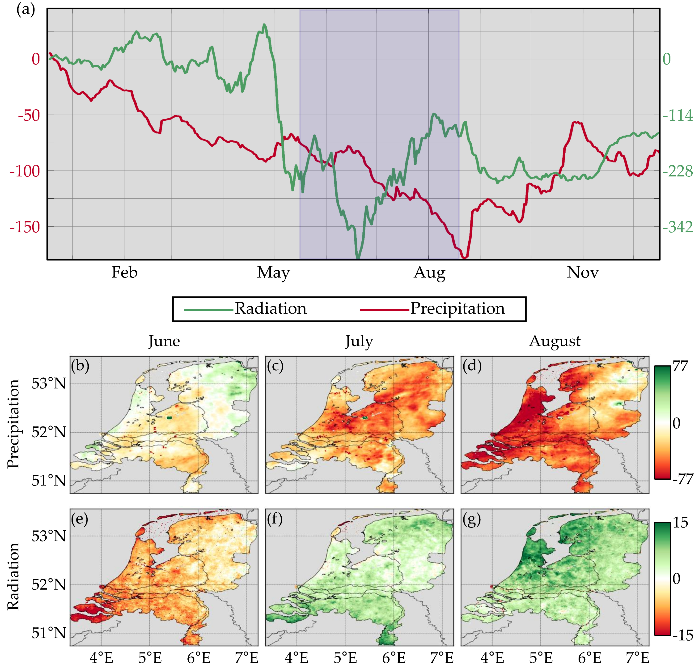 Remotesensing 10 01720 g007