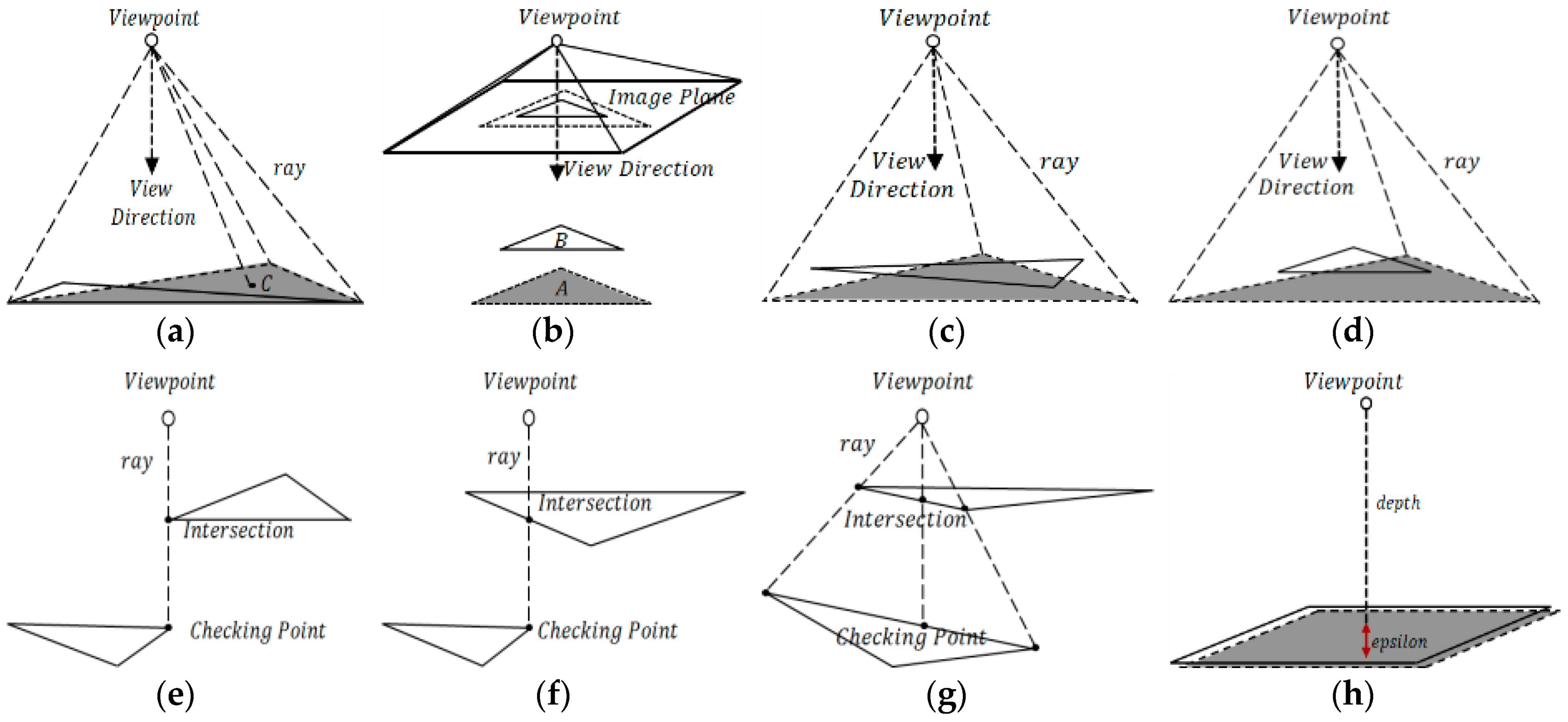 Remotesensing 10 01725 g002 Remotesensing 10 01725 g002