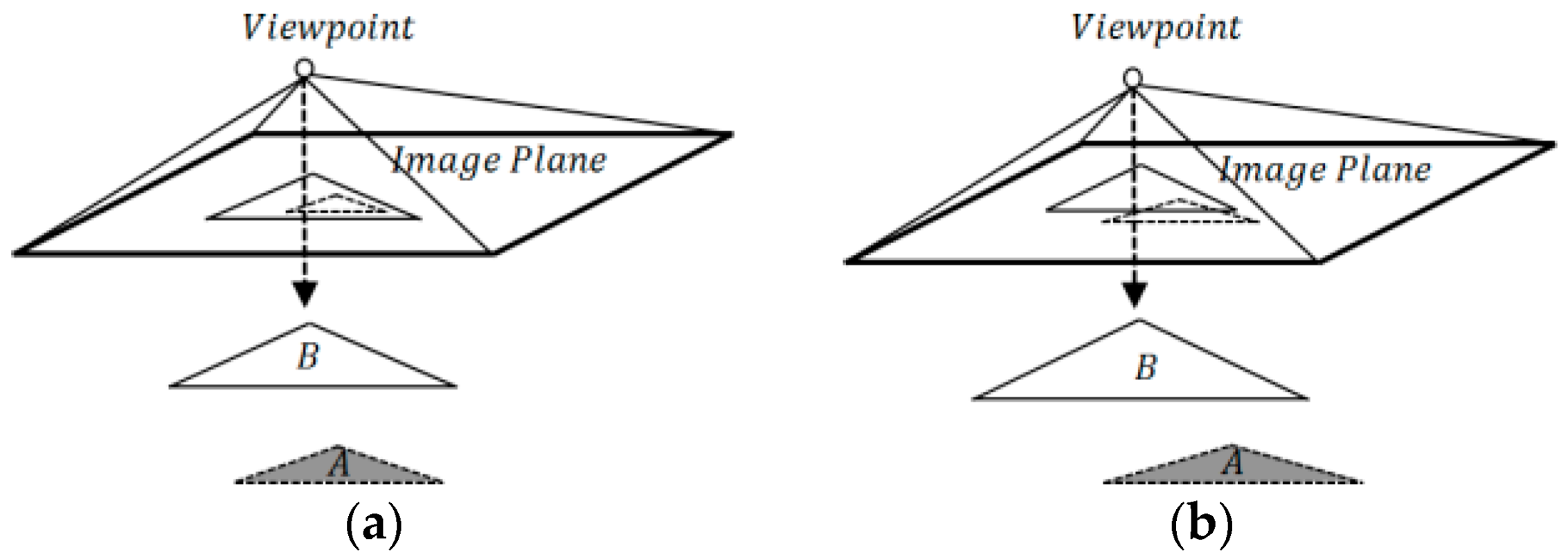 Remotesensing 10 01725 g003 Remotesensing 10 01725 g003
