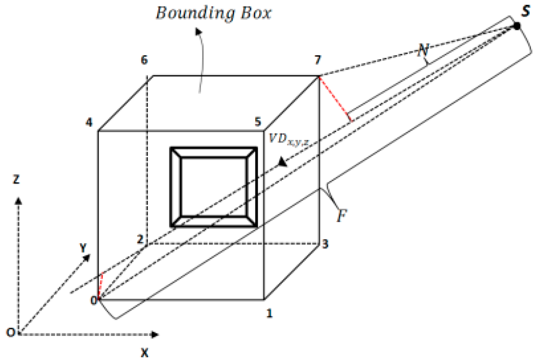 Remotesensing 10 01725 g006 Remotesensing 10 01725 g006