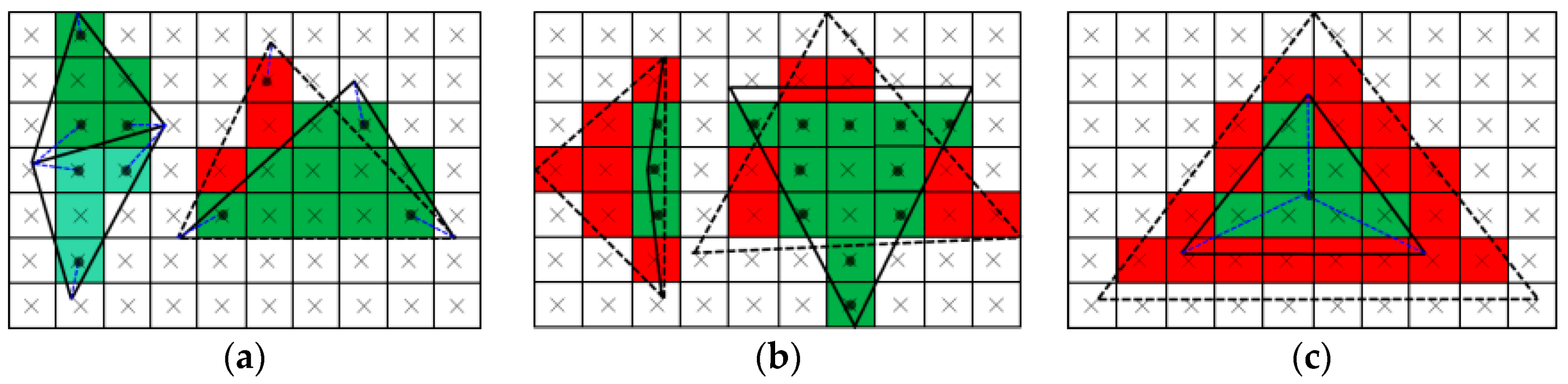 Remotesensing 10 01725 g012 Remotesensing 10 01725 g012