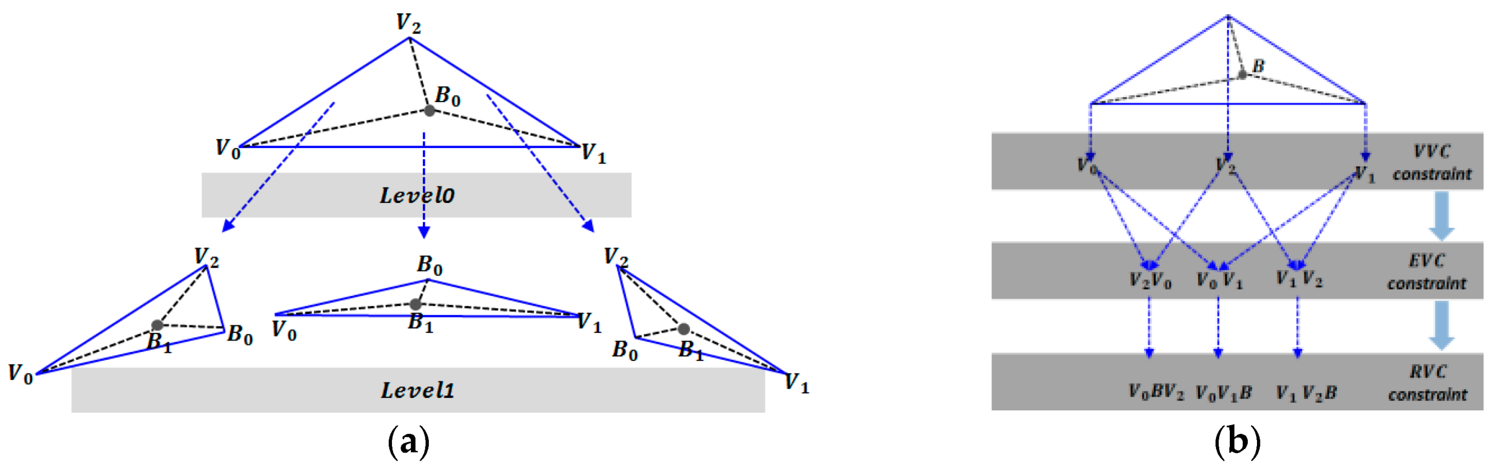 Remotesensing 10 01725 g013 Remotesensing 10 01725 g013