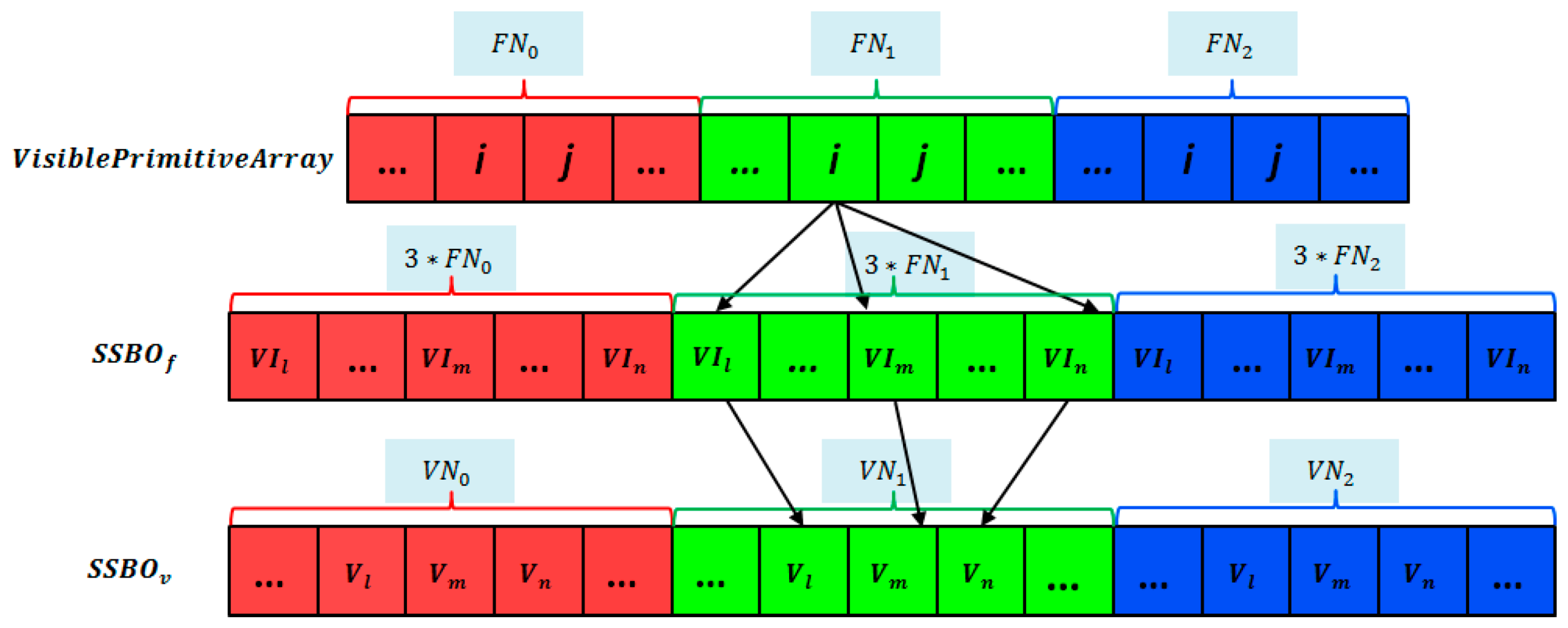 Remotesensing 10 01725 g014 Remotesensing 10 01725 g014