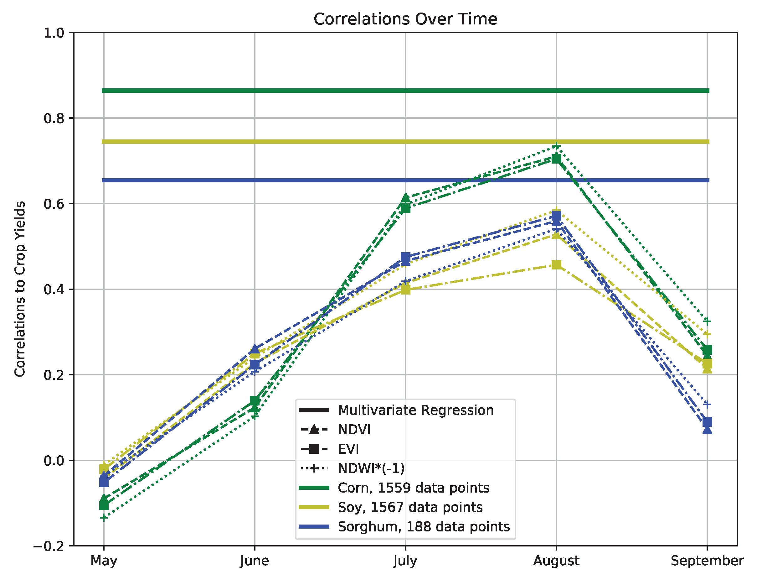 Remotesensing 10 01726 g007