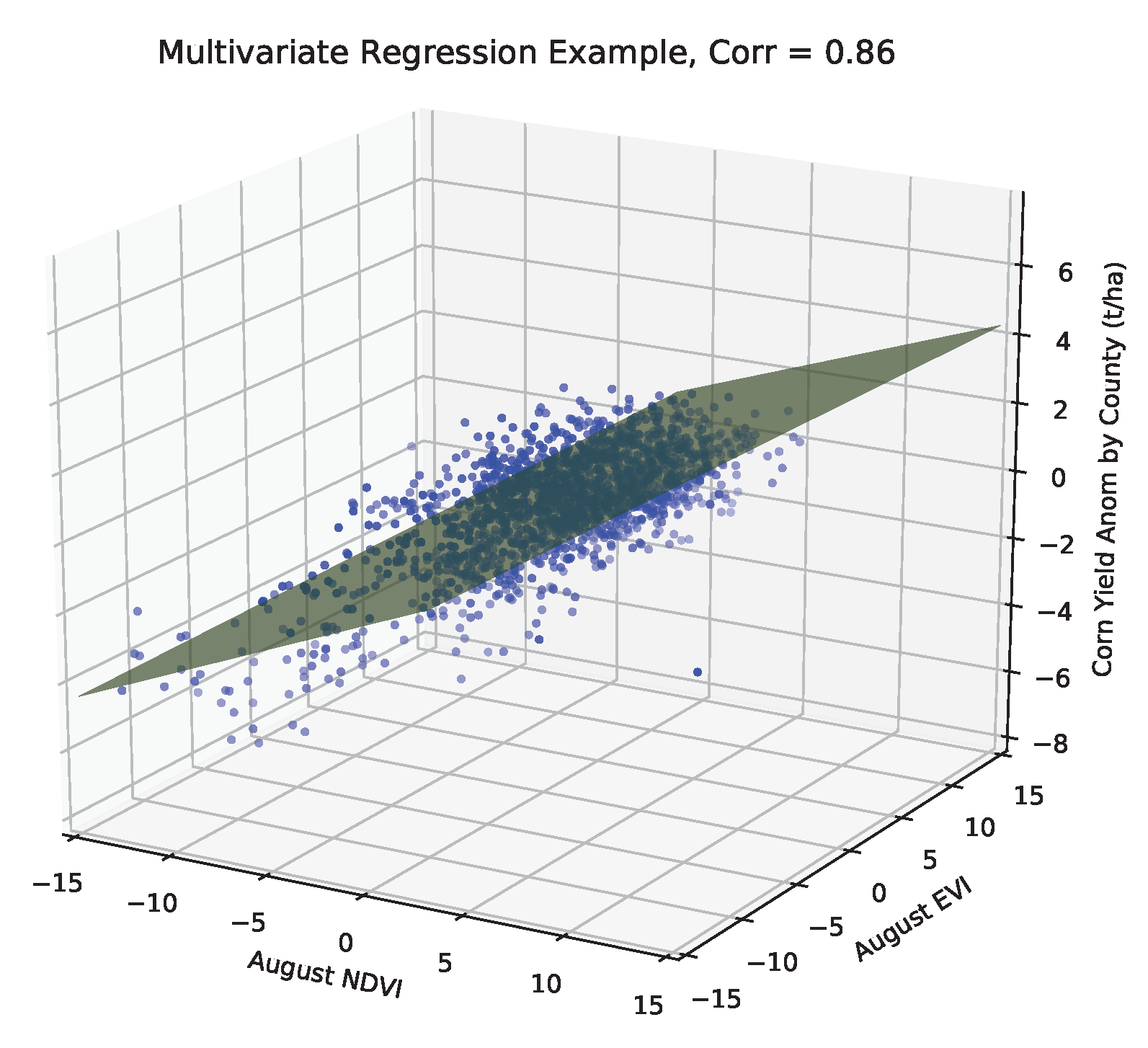 Remotesensing 10 01726 g009