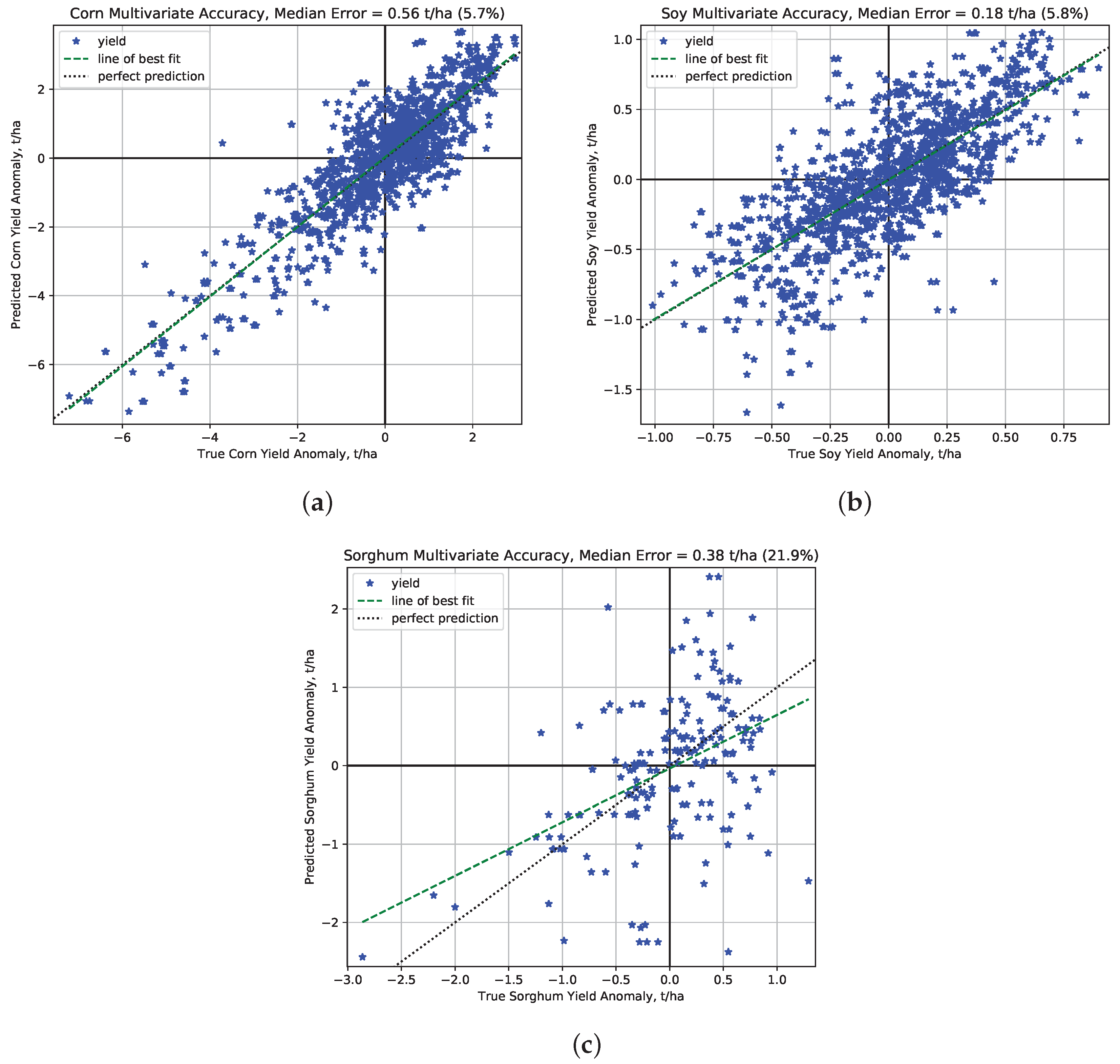 Remotesensing 10 01726 g010
