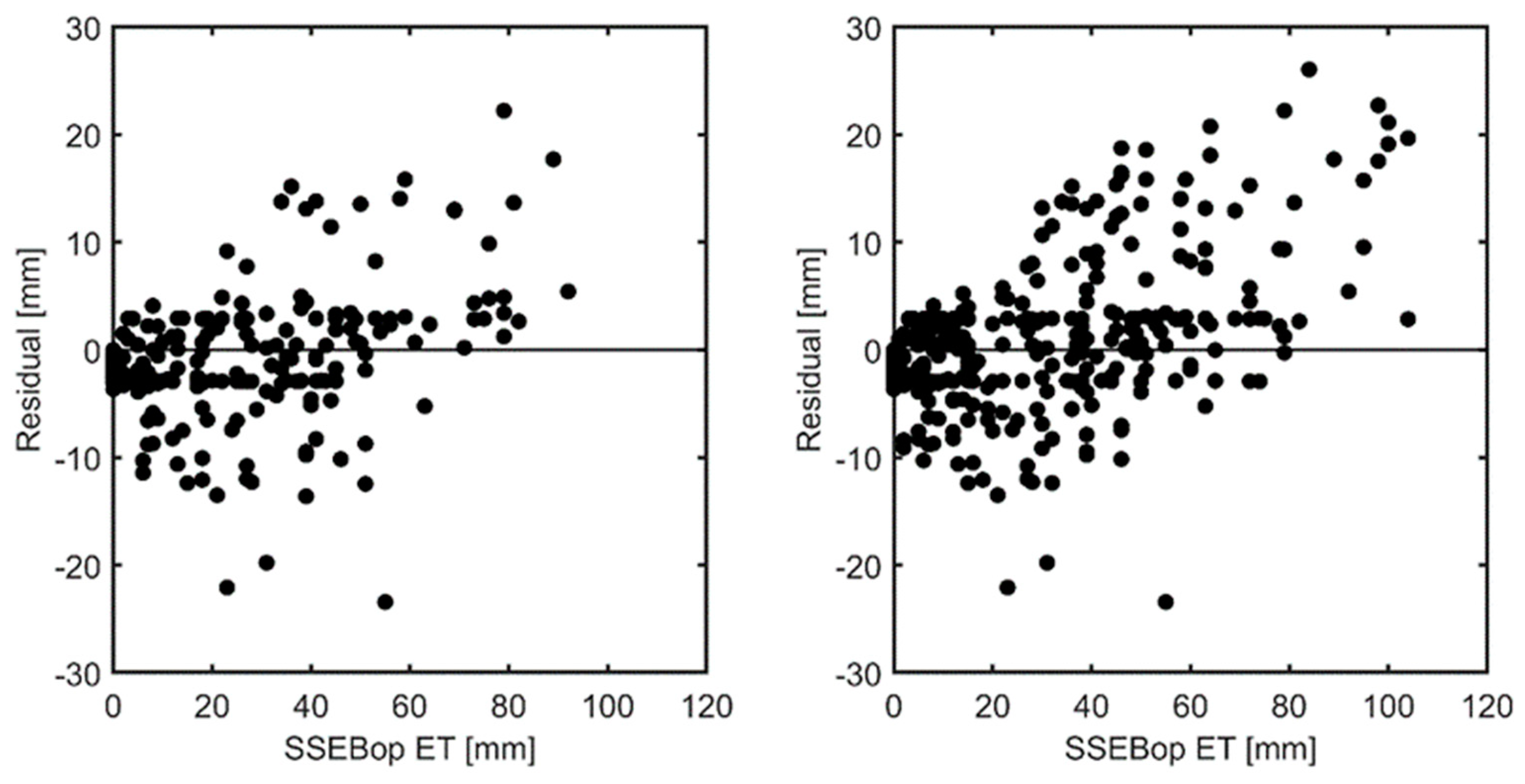 Remotesensing 10 01728 g003 Remotesensing 10 01728 g003