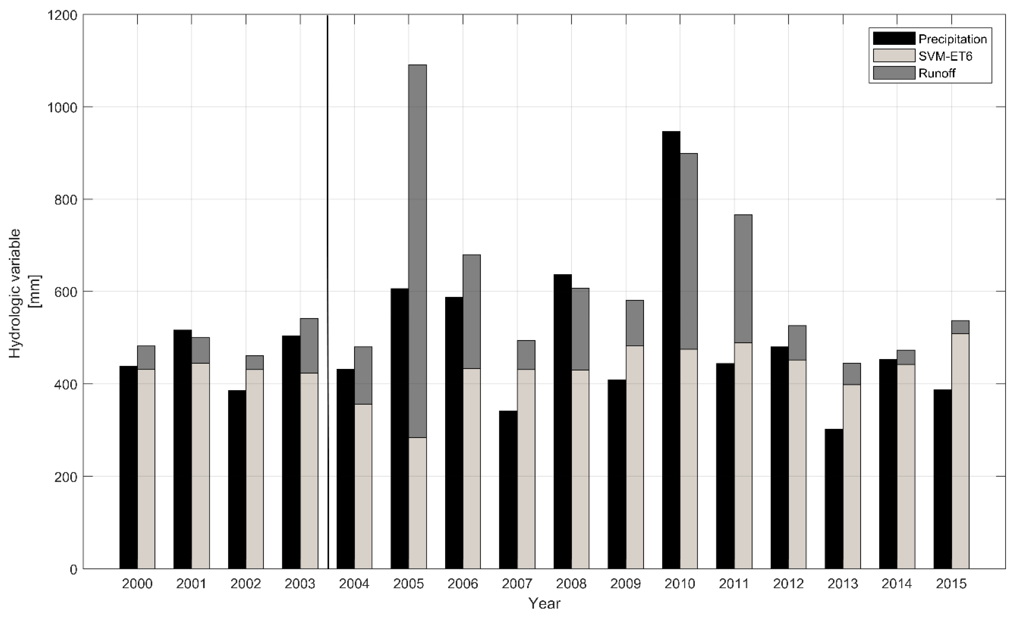 Remotesensing 10 01728 g004 Remotesensing 10 01728 g004