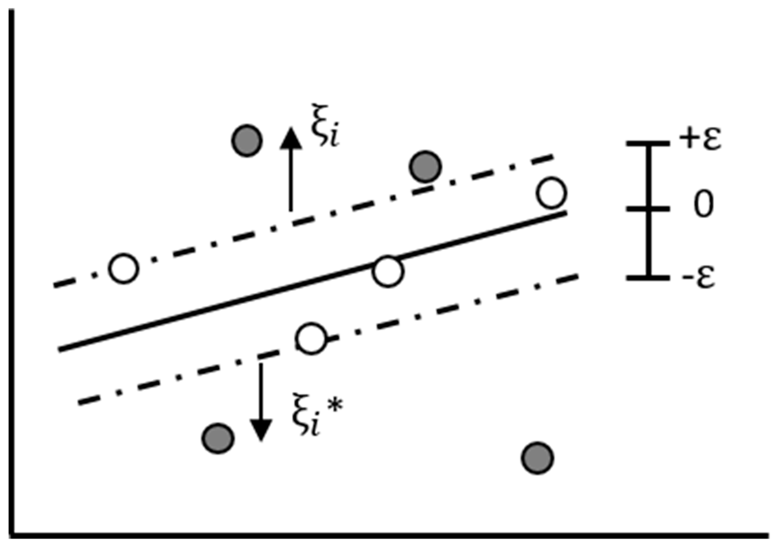 Remotesensing 10 01728 g0a1 Remotesensing 10 01728 g0a1