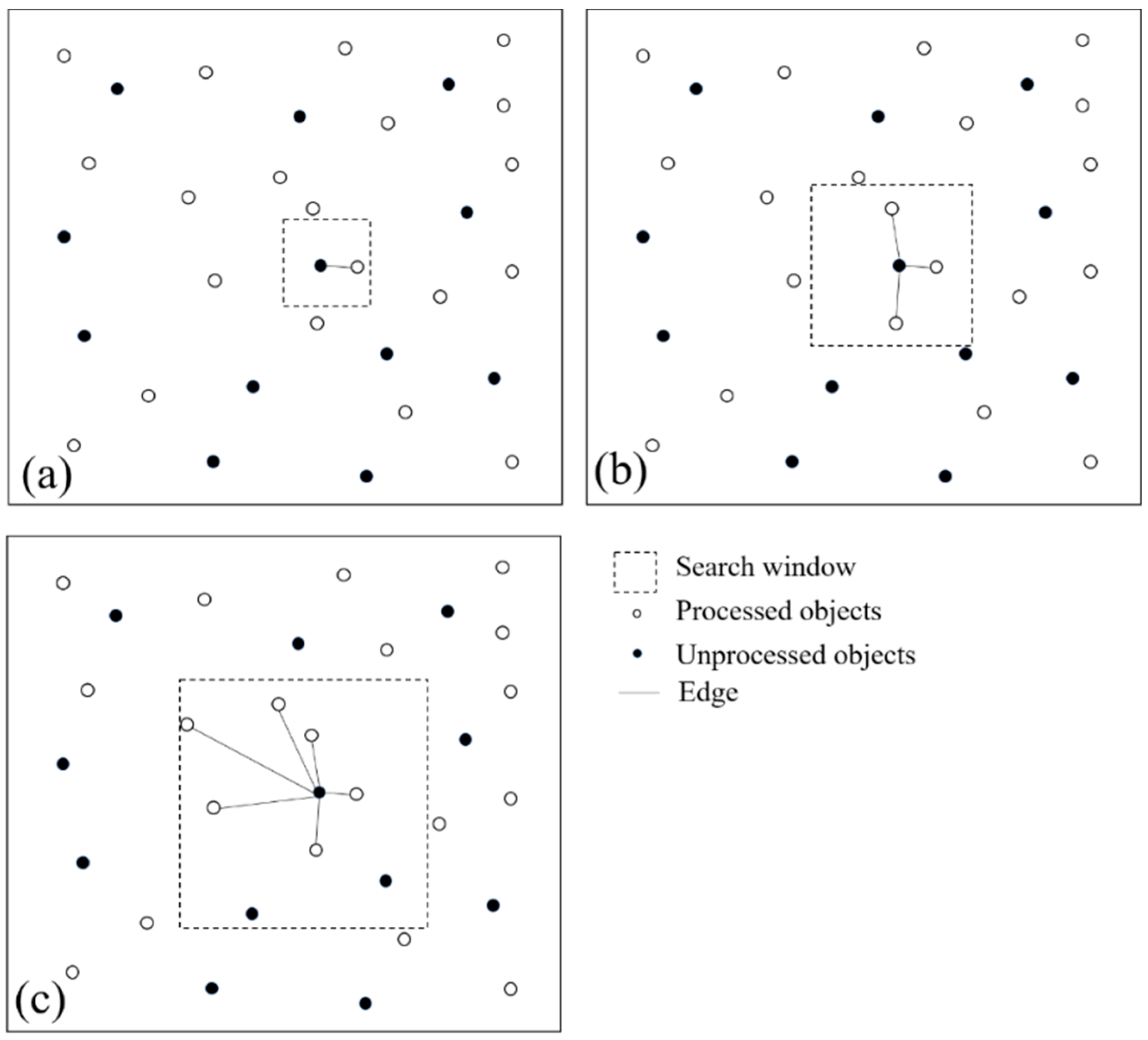 Remotesensing 10 01731 g005