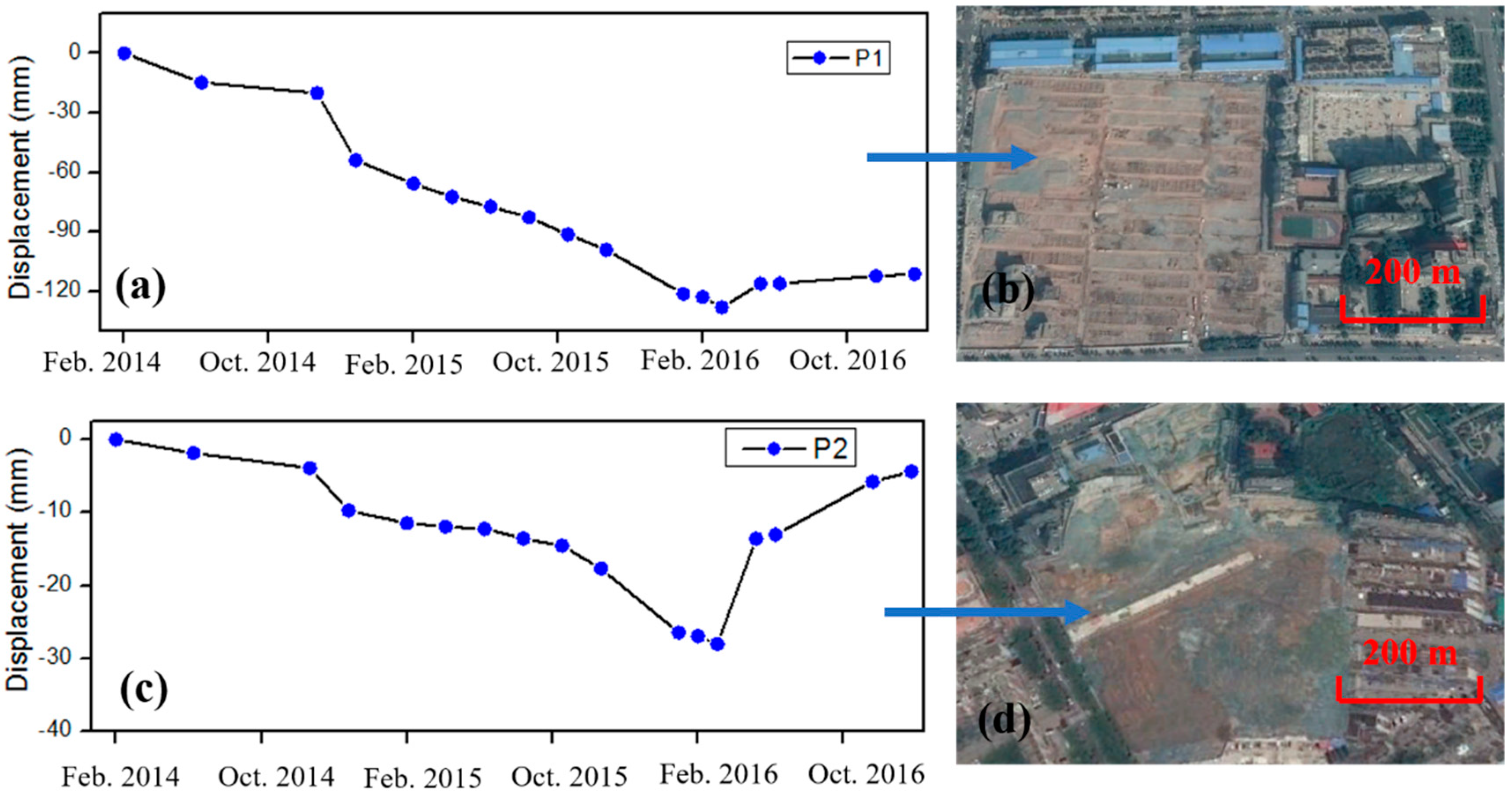 Remotesensing 10 01731 g009