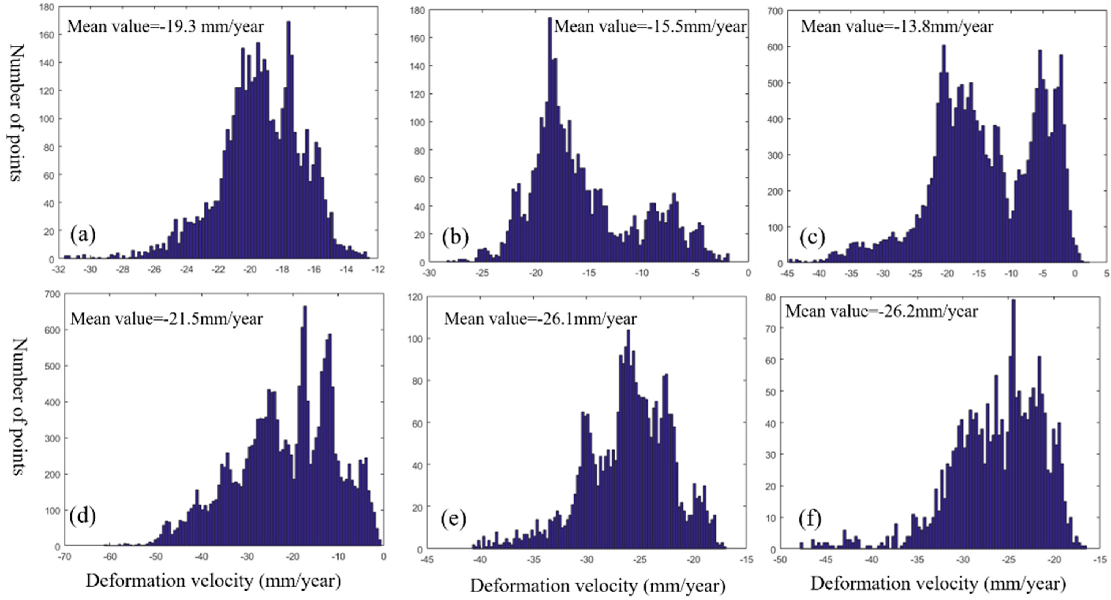 Remotesensing 10 01731 g010