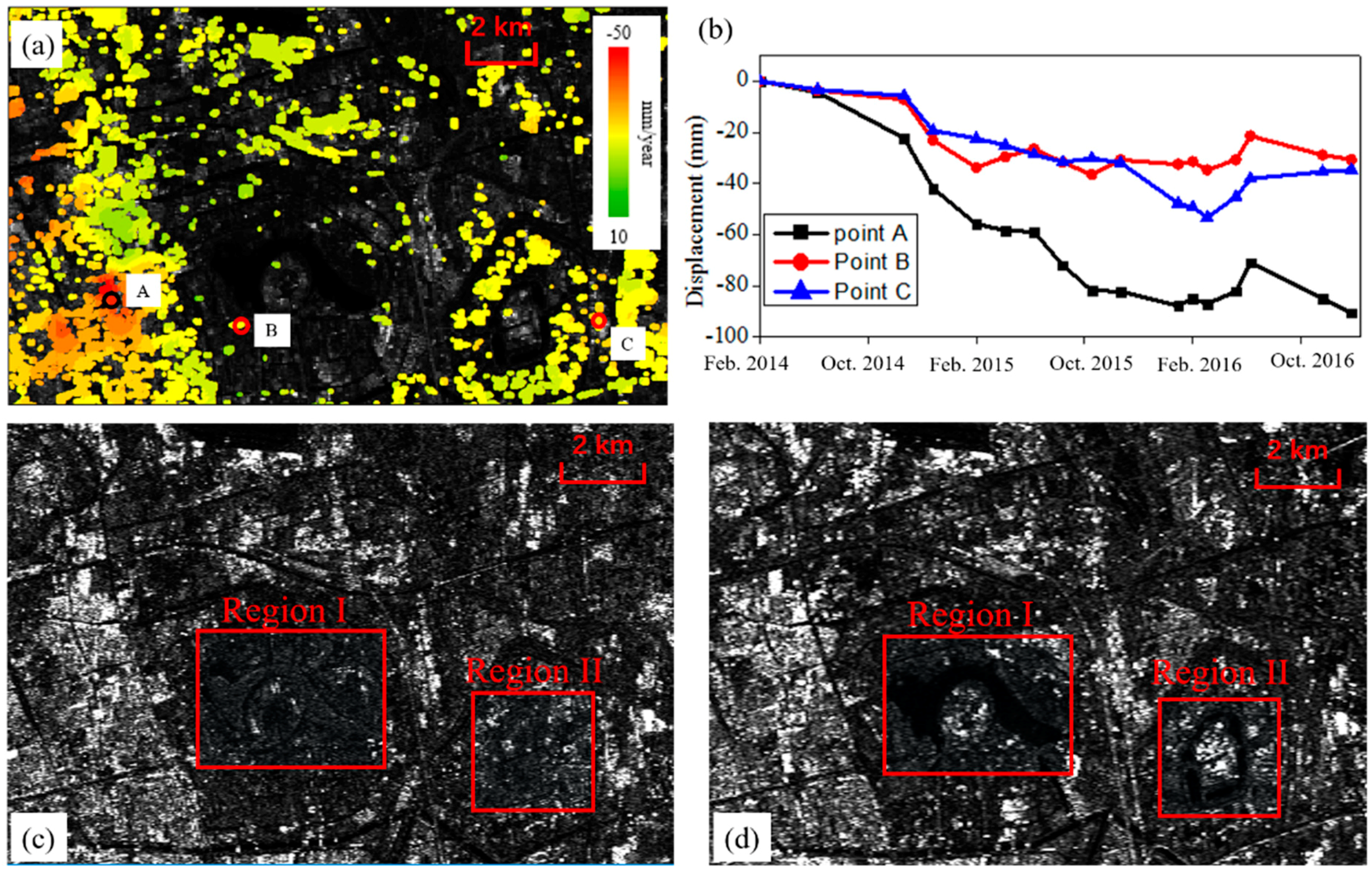 Remotesensing 10 01731 g012